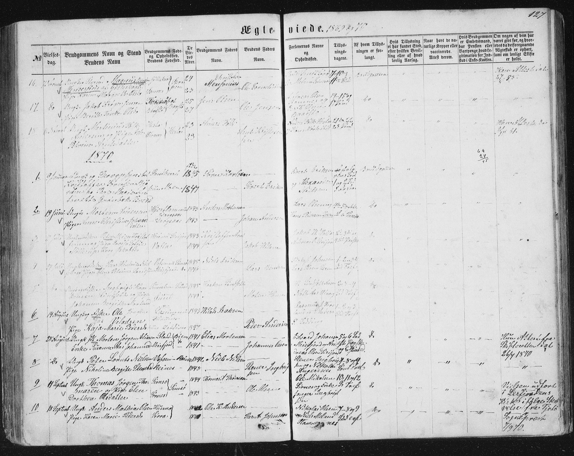 Ministerialprotokoller, klokkerbøker og fødselsregistre - Nordland, AV/SAT-A-1459/831/L0476: Parish register (copy) no. 831C03, 1866-1877, p. 127