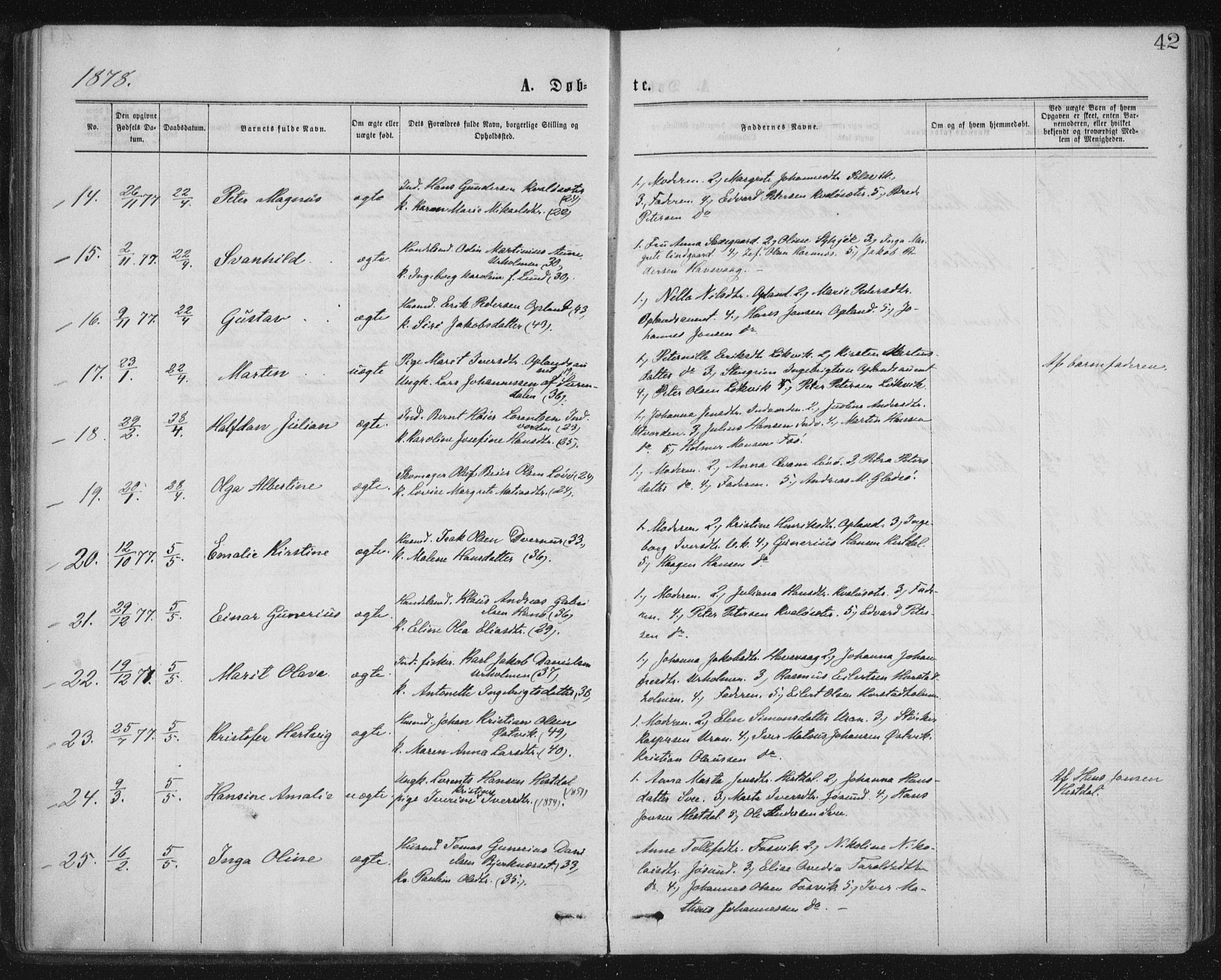 Ministerialprotokoller, klokkerbøker og fødselsregistre - Nord-Trøndelag, SAT/A-1458/771/L0596: Parish register (official) no. 771A03, 1870-1884, p. 42