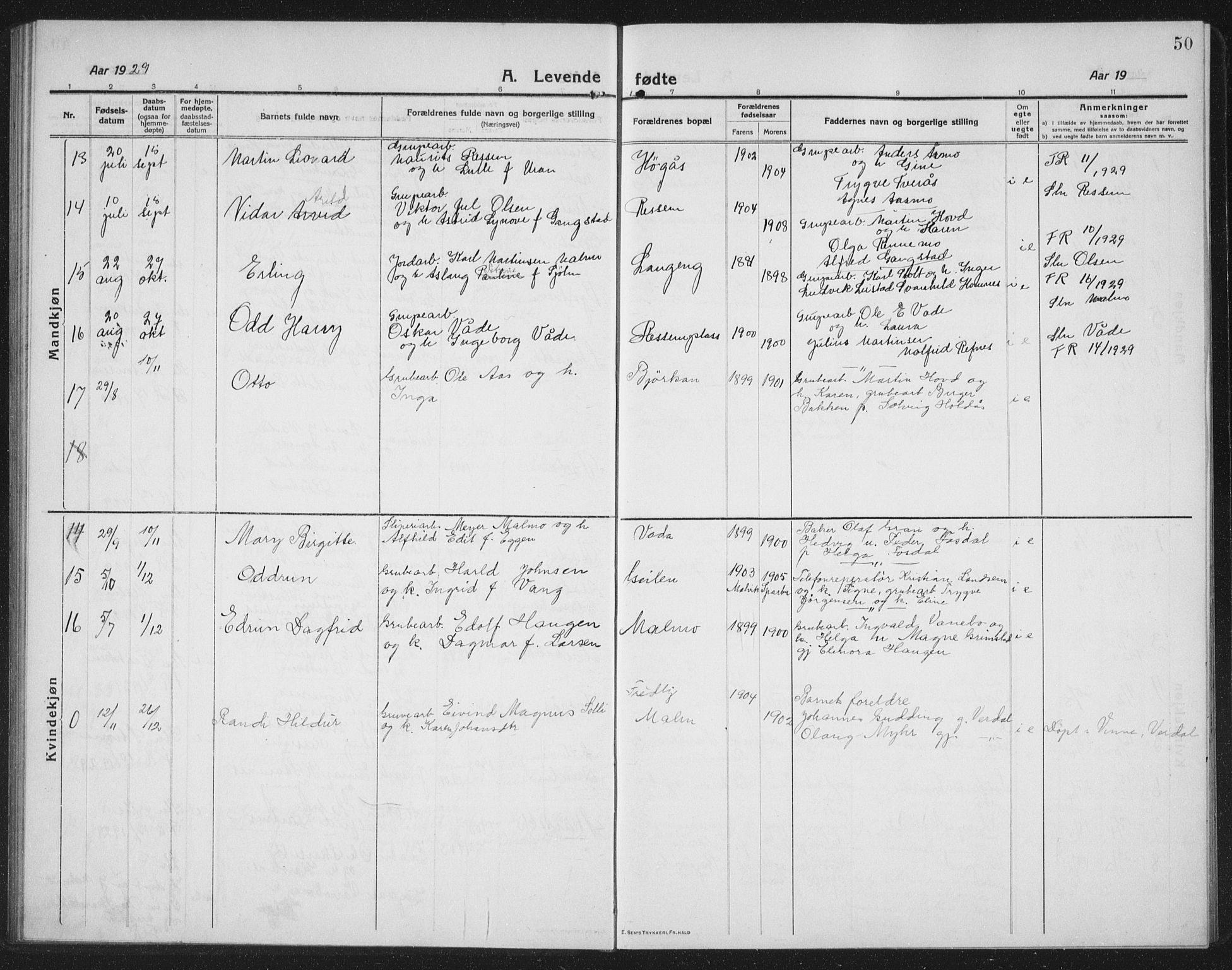 Ministerialprotokoller, klokkerbøker og fødselsregistre - Nord-Trøndelag, AV/SAT-A-1458/745/L0434: Parish register (copy) no. 745C03, 1914-1937, p. 50