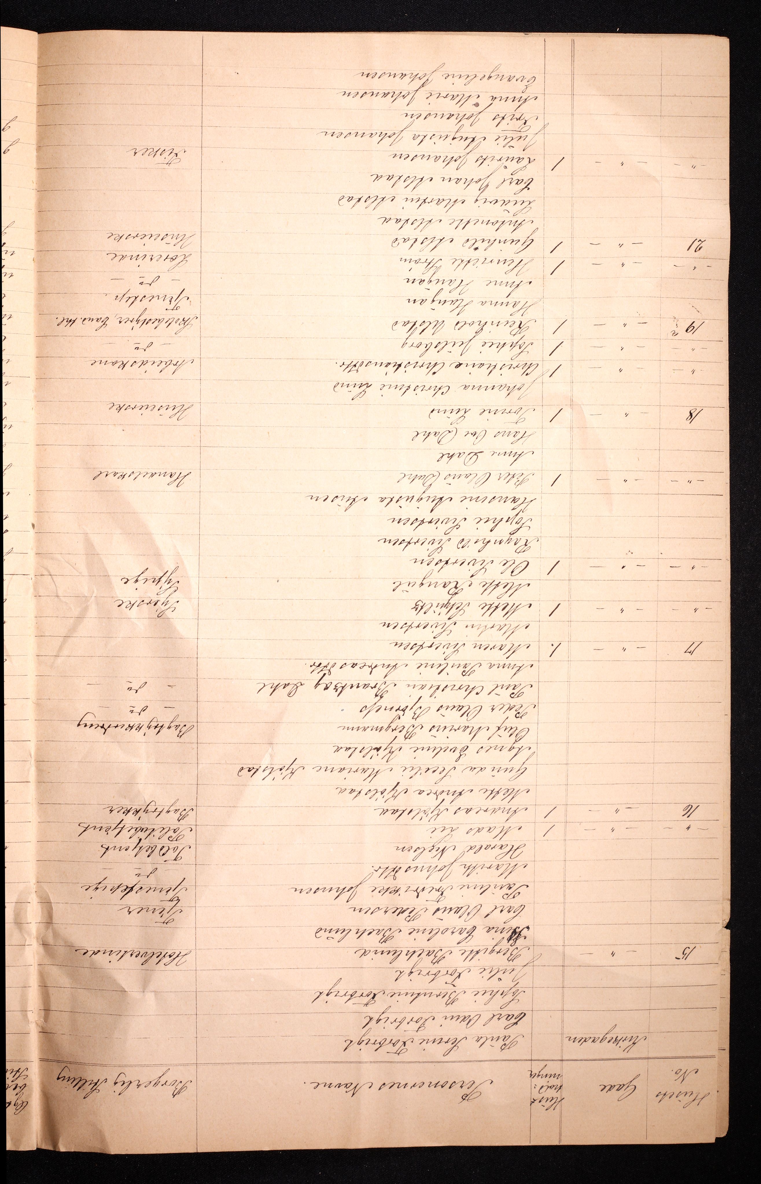 RA, 1870 census for 1701 Levanger, 1870, p. 10