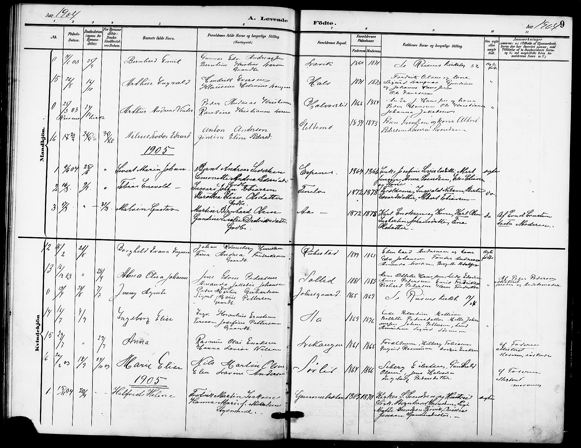 Tranøy sokneprestkontor, SATØ/S-1313/I/Ia/Iab/L0005klokker: Parish register (copy) no. 5, 1902-1919, p. 9