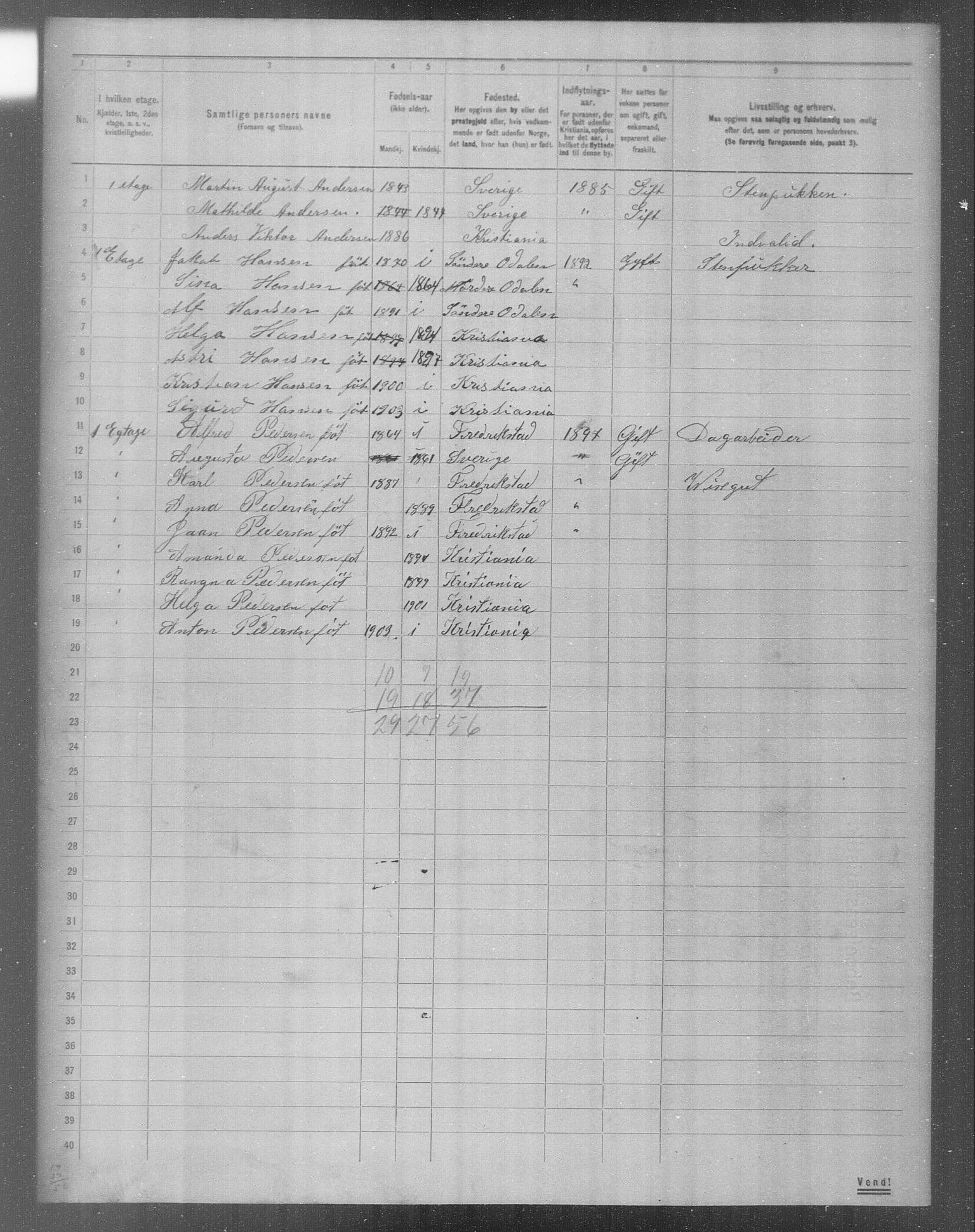 OBA, Municipal Census 1904 for Kristiania, 1904, p. 11059