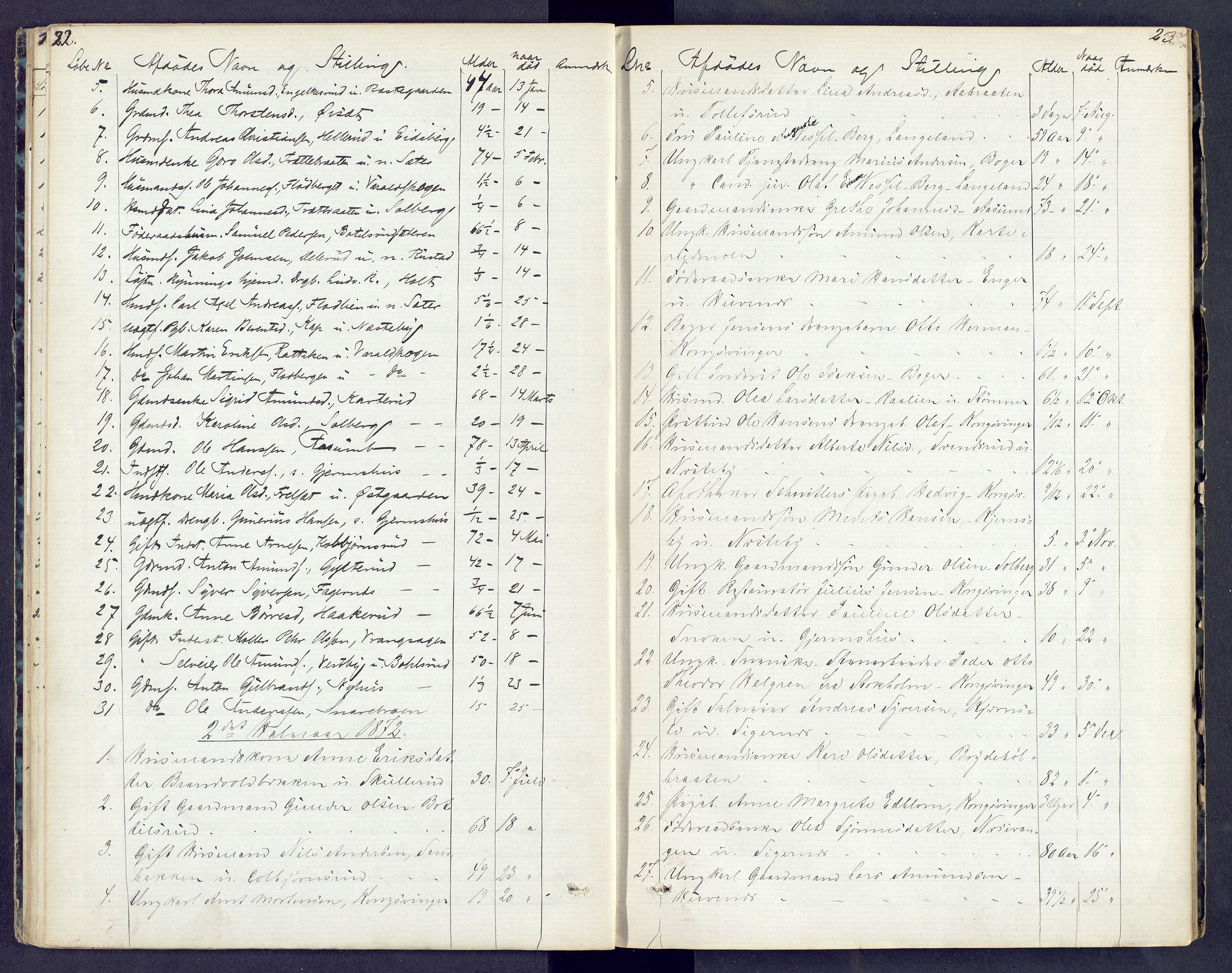 Vinger og Odal sorenskriveri, AV/SAH-TING-022/J/Jf/L0003: Dødsfallsprotokoll - Vinger og Eidskog, 1867-1881, p. 22-23