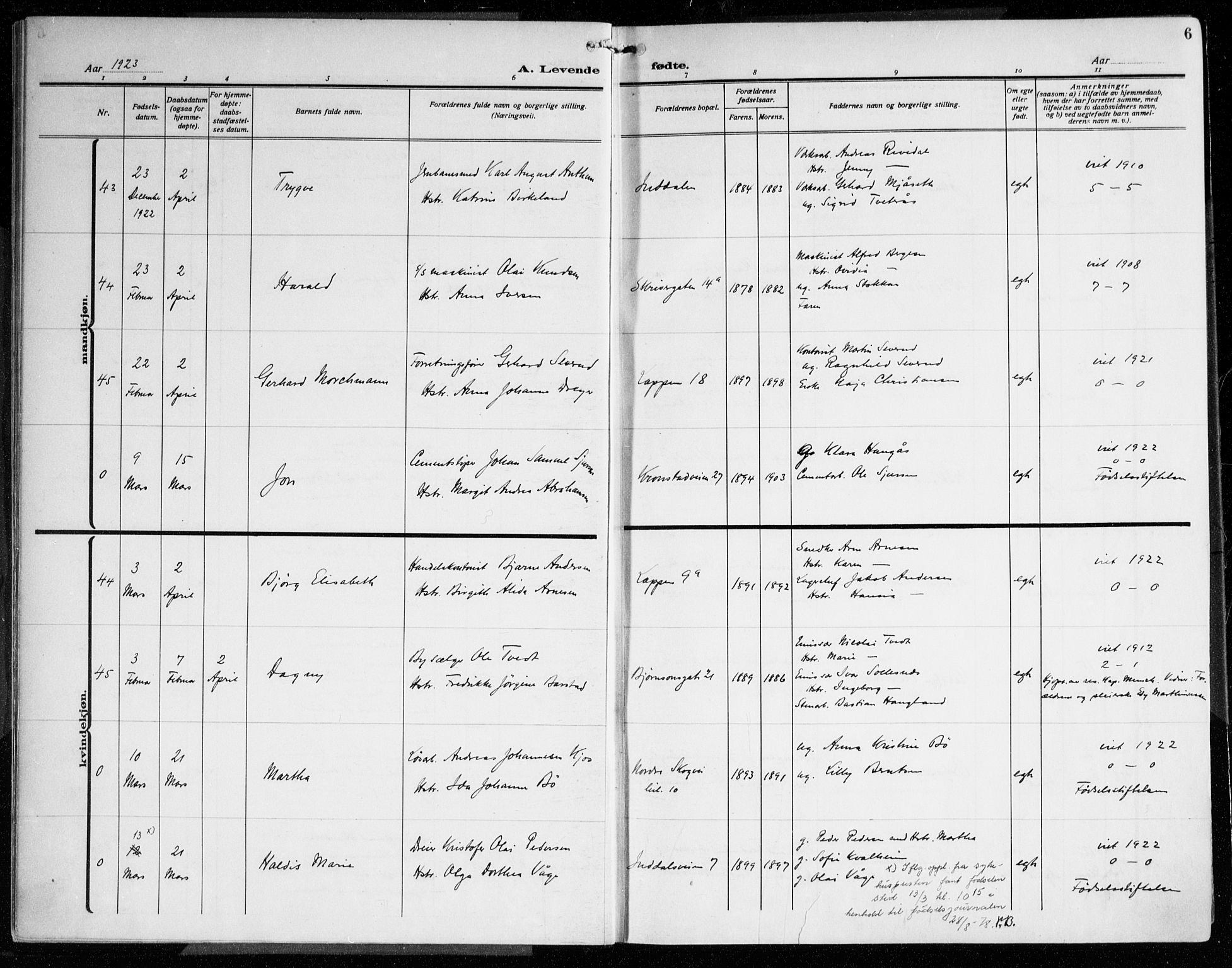 Årstad Sokneprestembete, AV/SAB-A-79301/H/Haa/L0005: Parish register (official) no. A 5, 1923-1925, p. 6