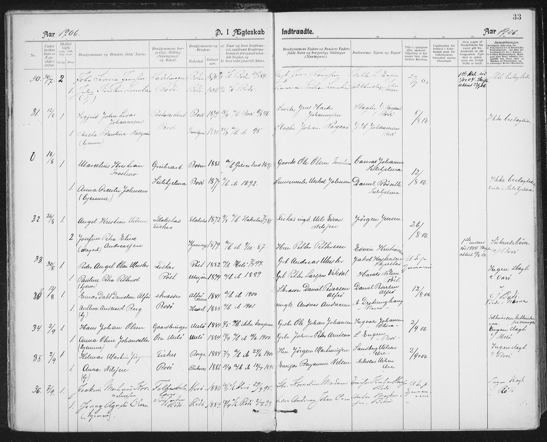 Ministerialprotokoller, klokkerbøker og fødselsregistre - Nordland, AV/SAT-A-1459/801/L0012: Parish register (official) no. 801A12, 1900-1916, p. 33