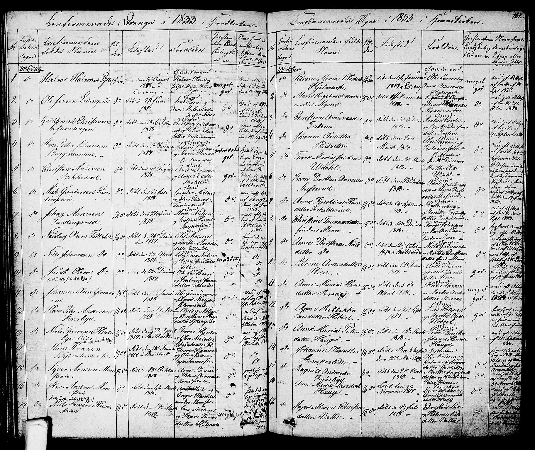 Eidsberg prestekontor Kirkebøker, AV/SAO-A-10905/F/Fa/L0008: Parish register (official) no. I 8, 1832-1848, p. 161