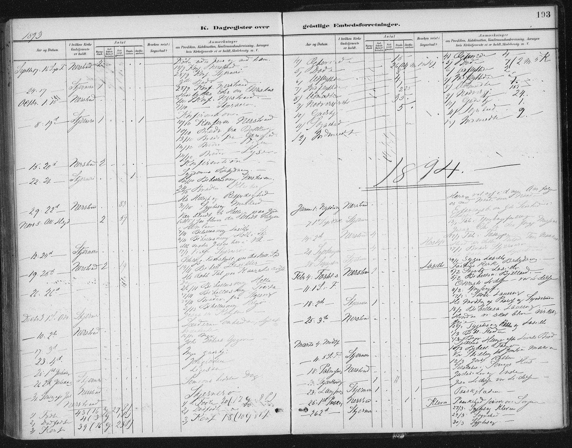 Nedstrand sokneprestkontor, AV/SAST-A-101841/01/IV: Parish register (official) no. A 13, 1887-1915, p. 193