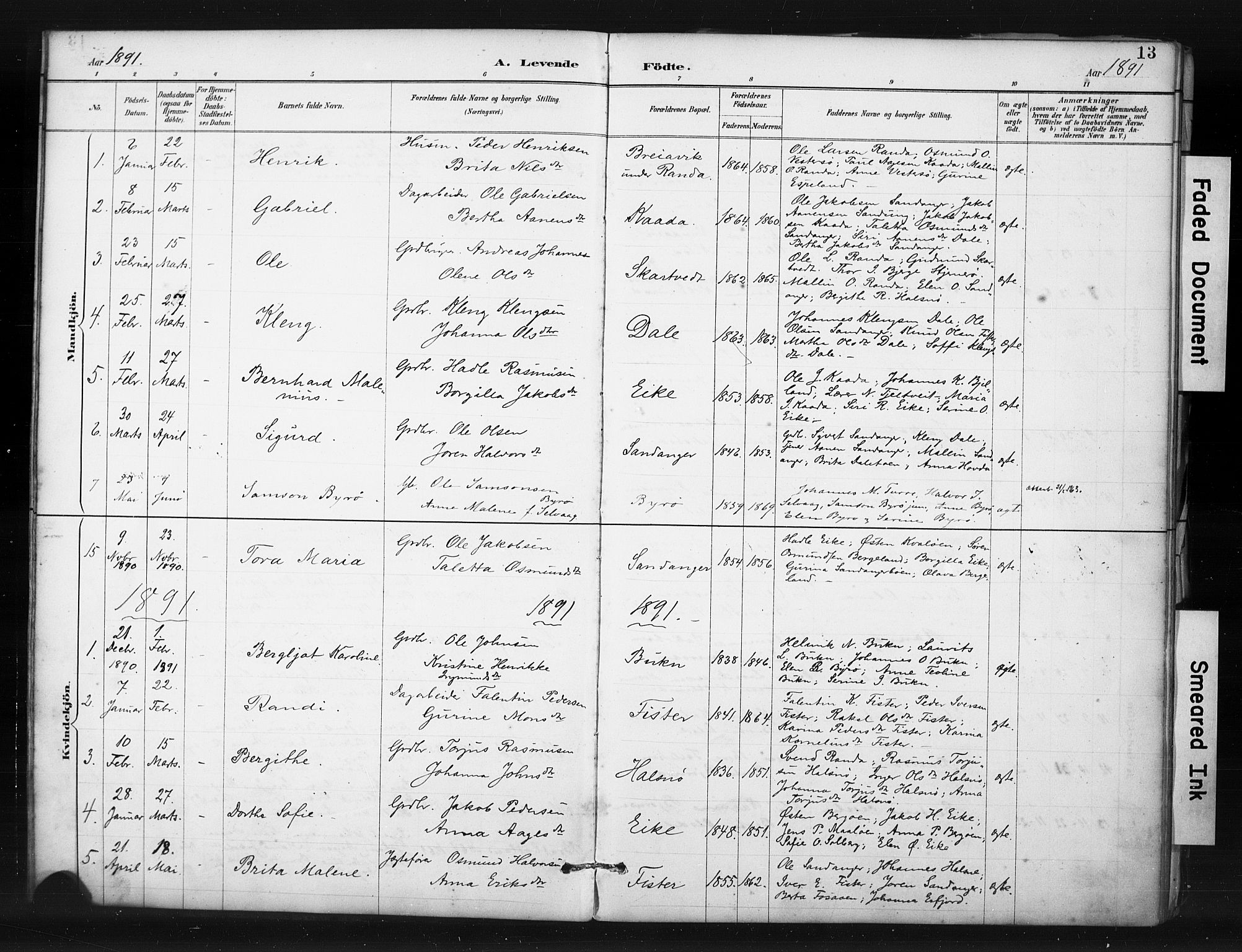 Hjelmeland sokneprestkontor, SAST/A-101843/01/IV/L0015: Parish register (official) no. A 15, 1887-1910, p. 13