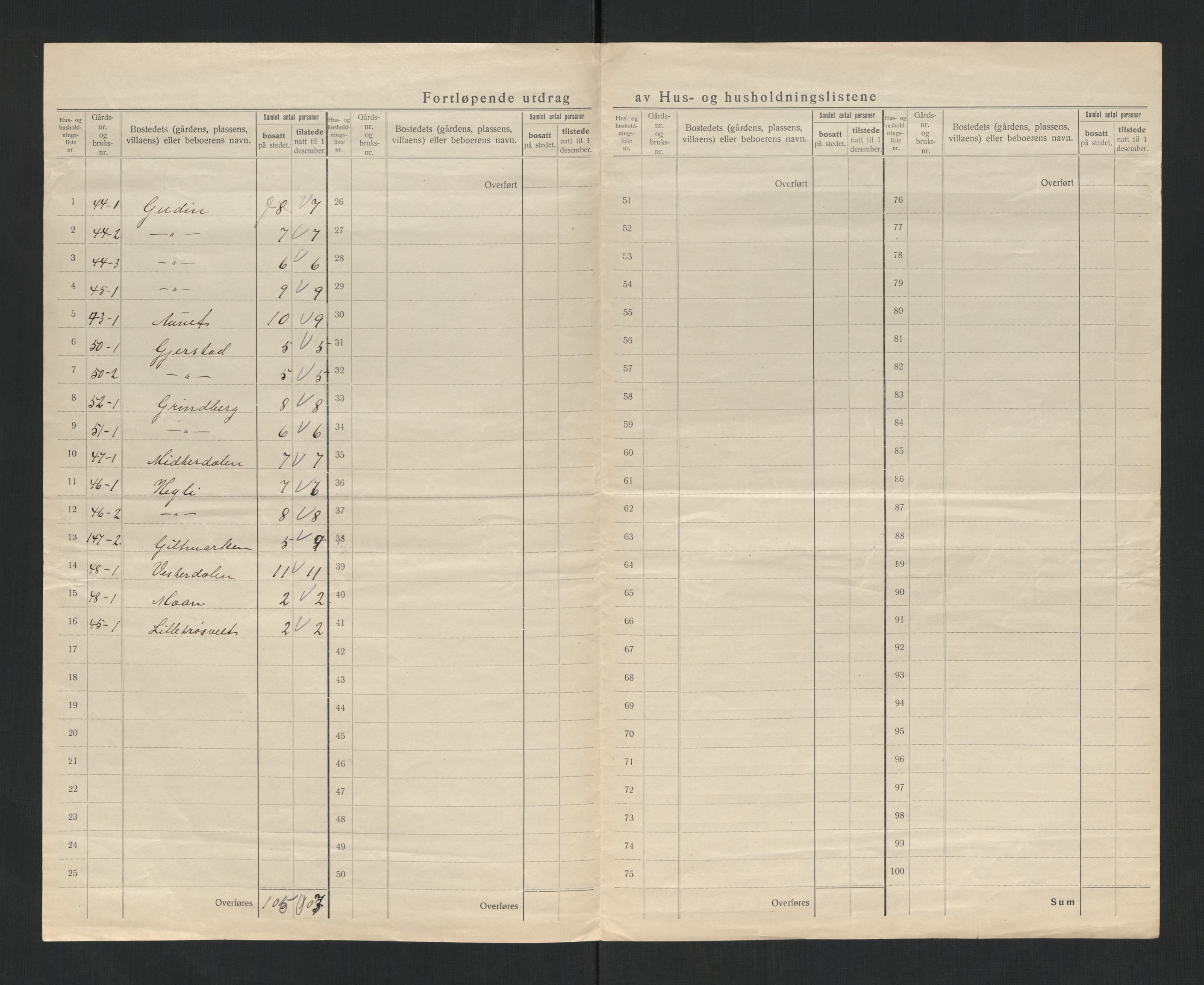 SAT, 1920 census for Kvam, 1920, p. 26