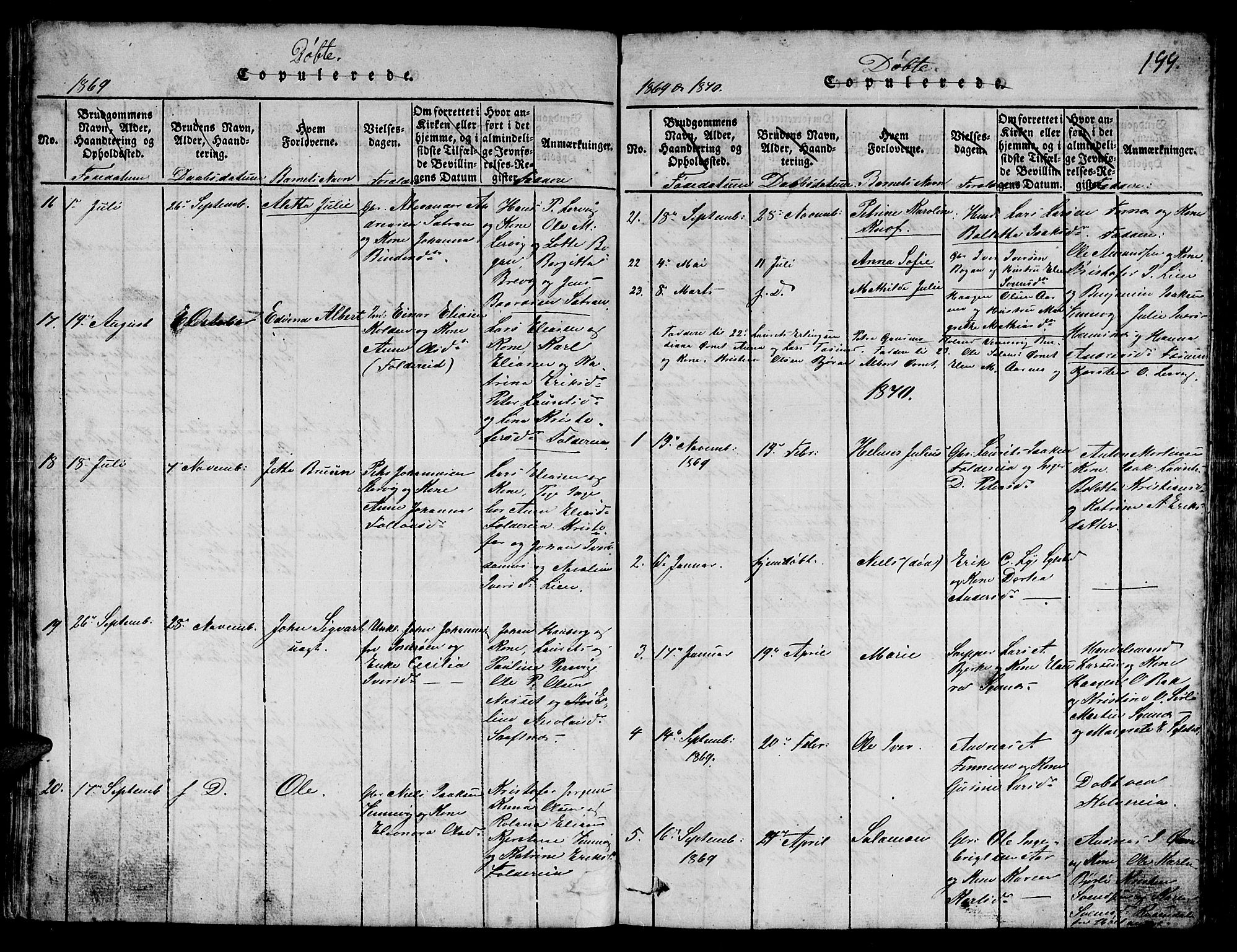 Ministerialprotokoller, klokkerbøker og fødselsregistre - Nord-Trøndelag, SAT/A-1458/780/L0648: Parish register (copy) no. 780C01 /3, 1815-1877, p. 199