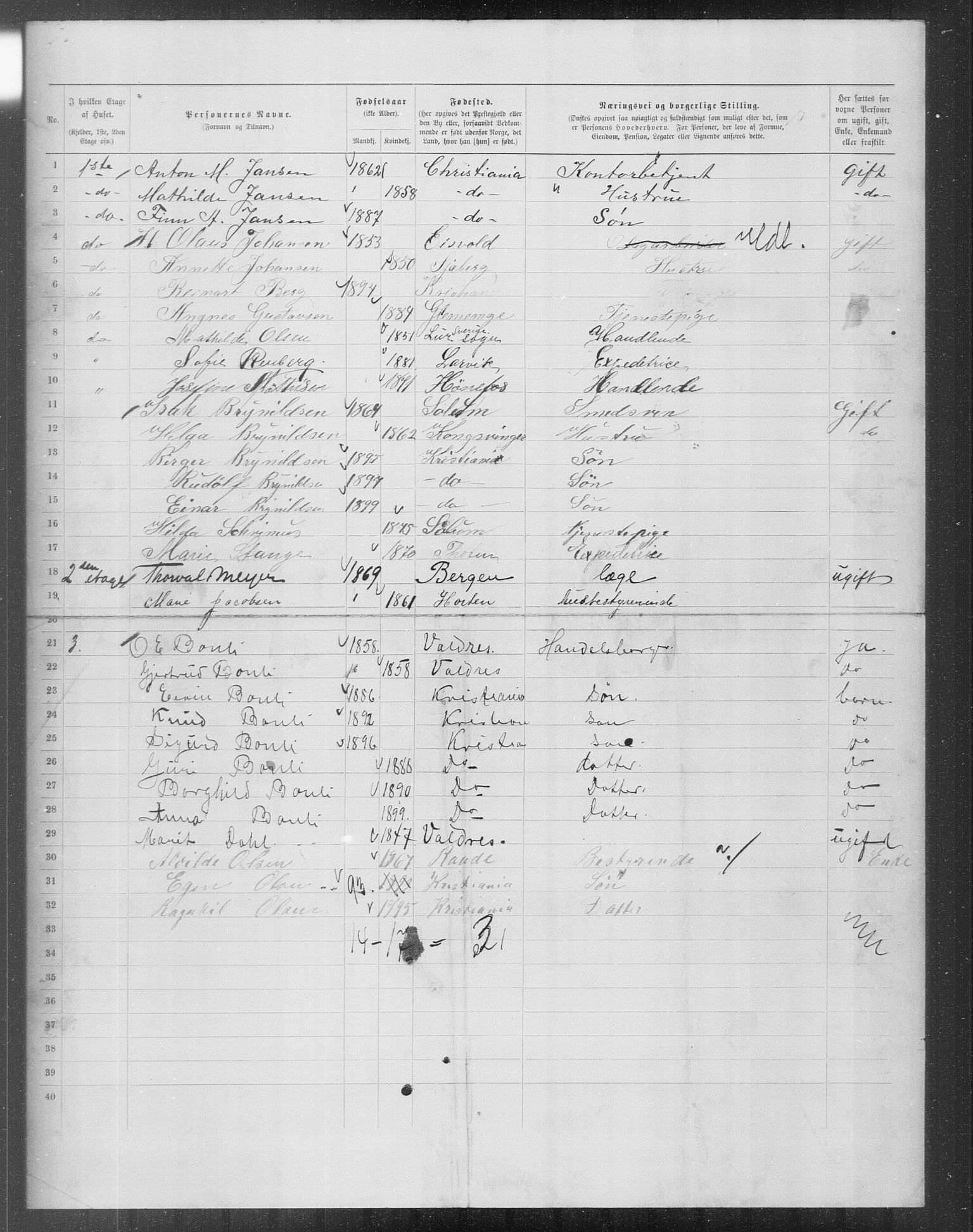 OBA, Municipal Census 1899 for Kristiania, 1899, p. 11899