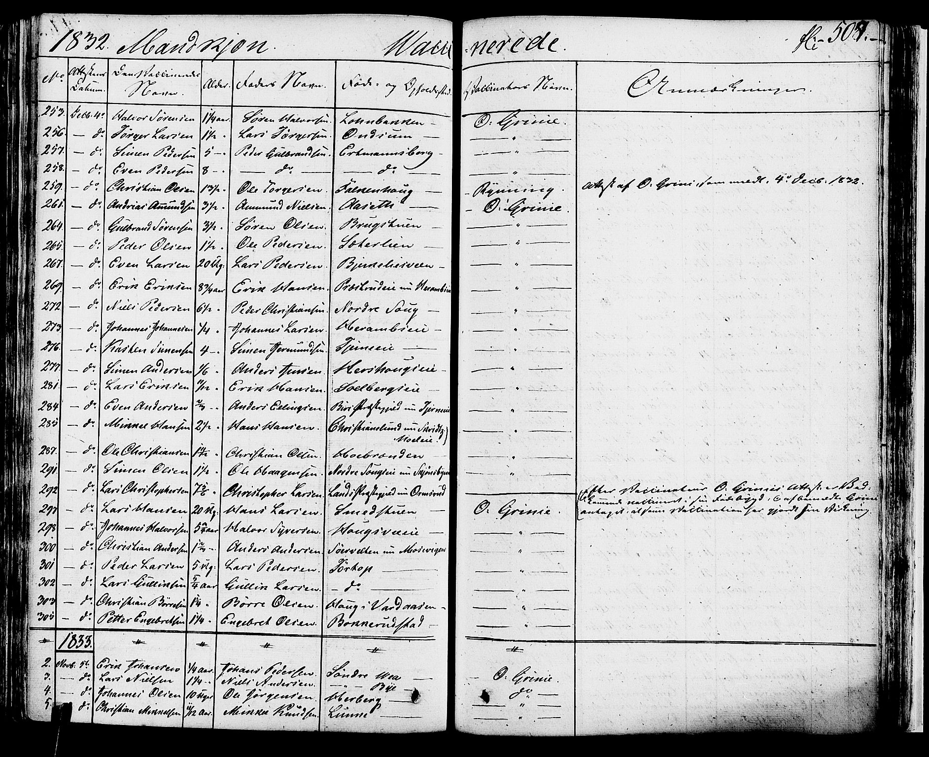 Ringsaker prestekontor, AV/SAH-PREST-014/K/Ka/L0007: Parish register (official) no. 7B, 1826-1837, p. 507