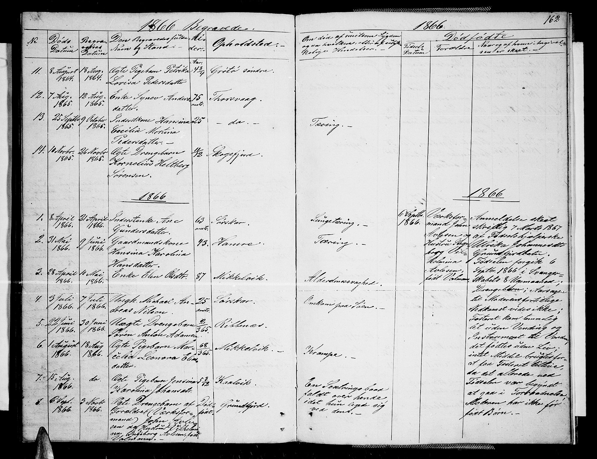 Karlsøy sokneprestembete, AV/SATØ-S-1299/H/Ha/Hab/L0004klokker: Parish register (copy) no. 4, 1845-1870, p. 162