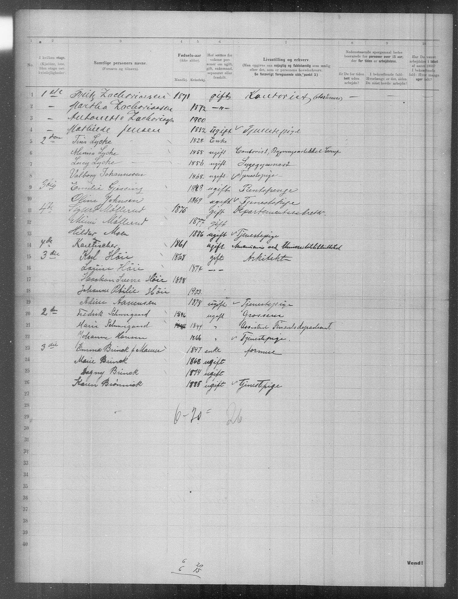 OBA, Municipal Census 1903 for Kristiania, 1903, p. 2464