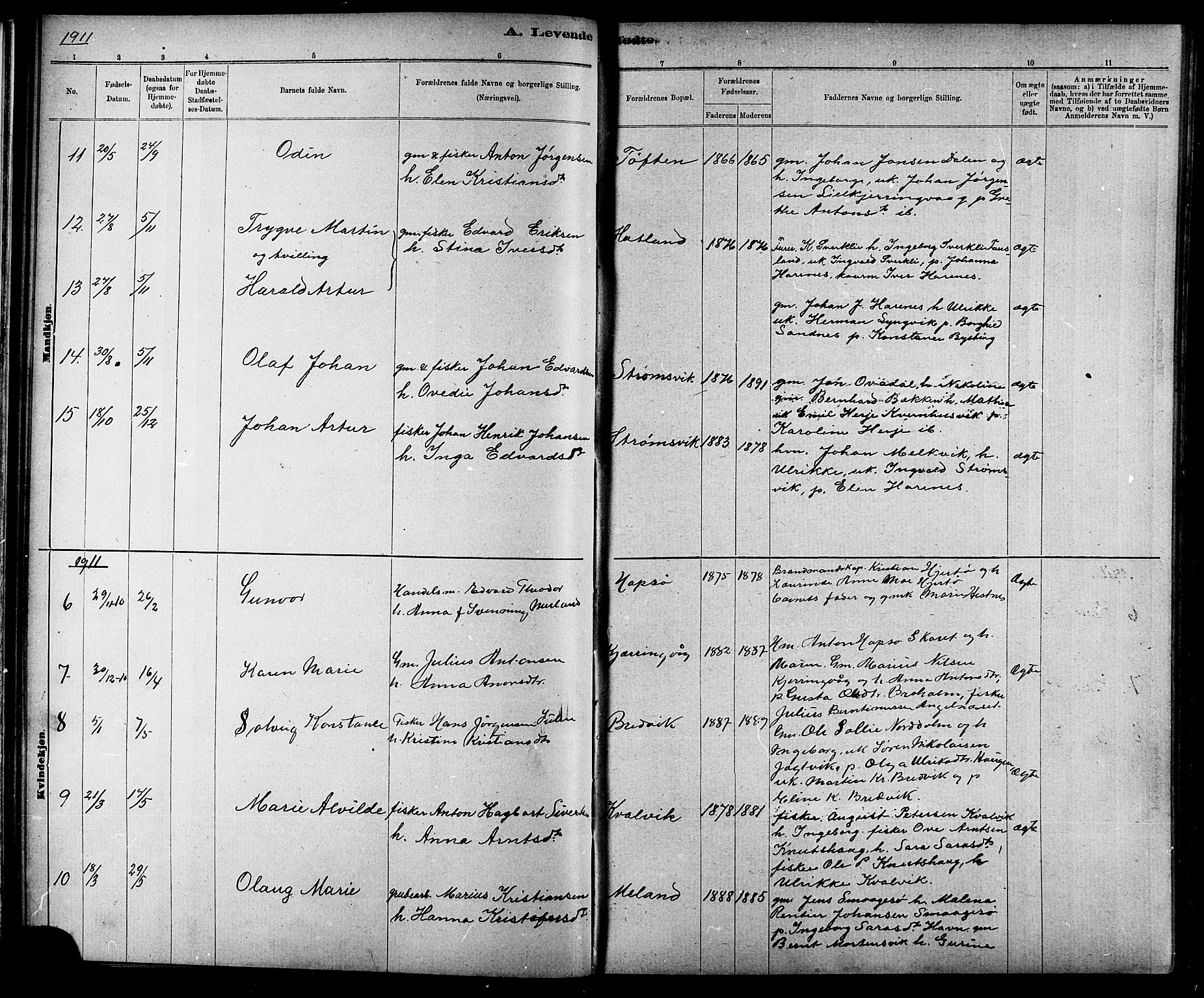 Ministerialprotokoller, klokkerbøker og fødselsregistre - Sør-Trøndelag, AV/SAT-A-1456/634/L0542: Parish register (copy) no. 634C04, 1892-1916