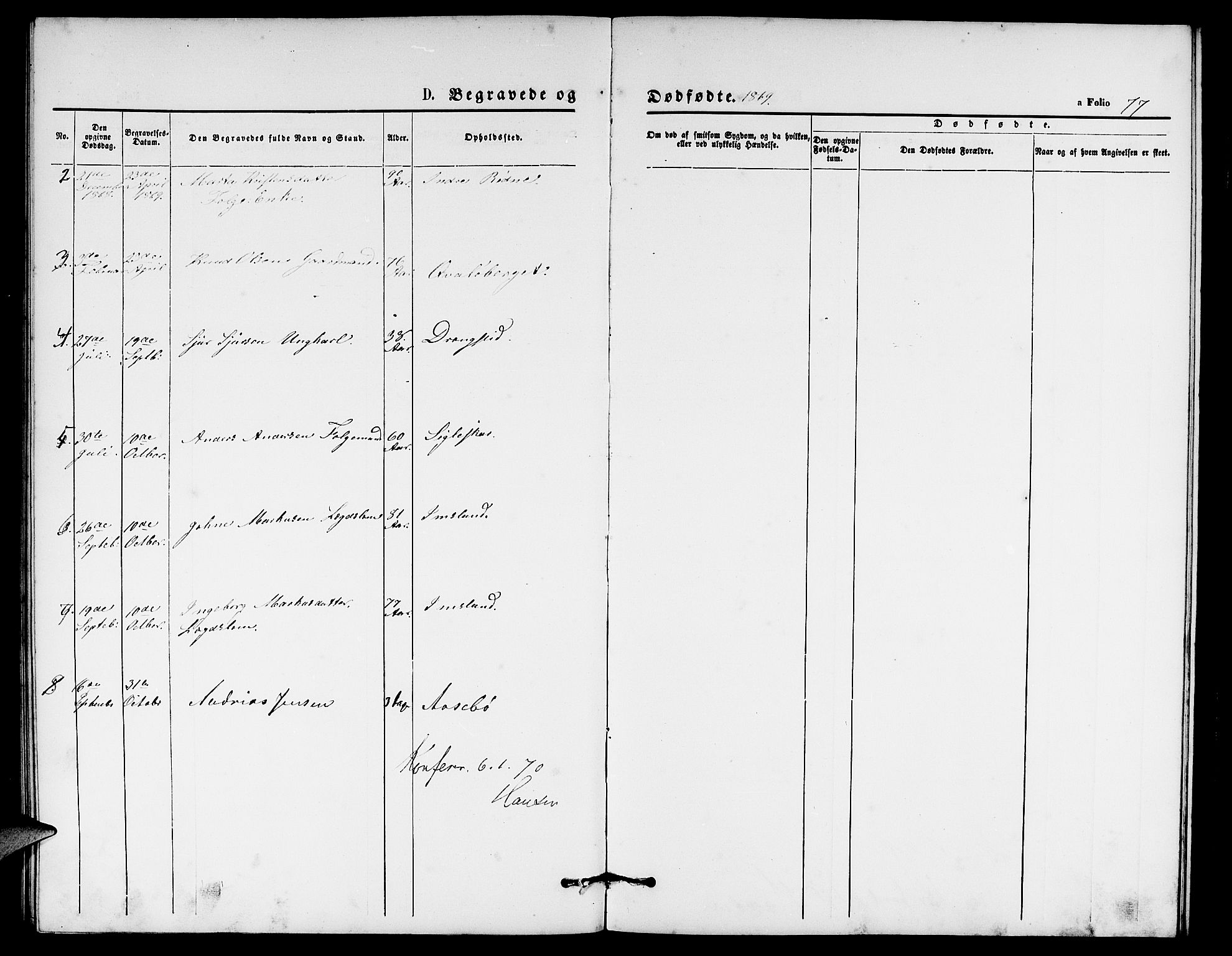 Vikedal sokneprestkontor, AV/SAST-A-101840/01/V: Parish register (copy) no. B 4, 1868-1890, p. 77