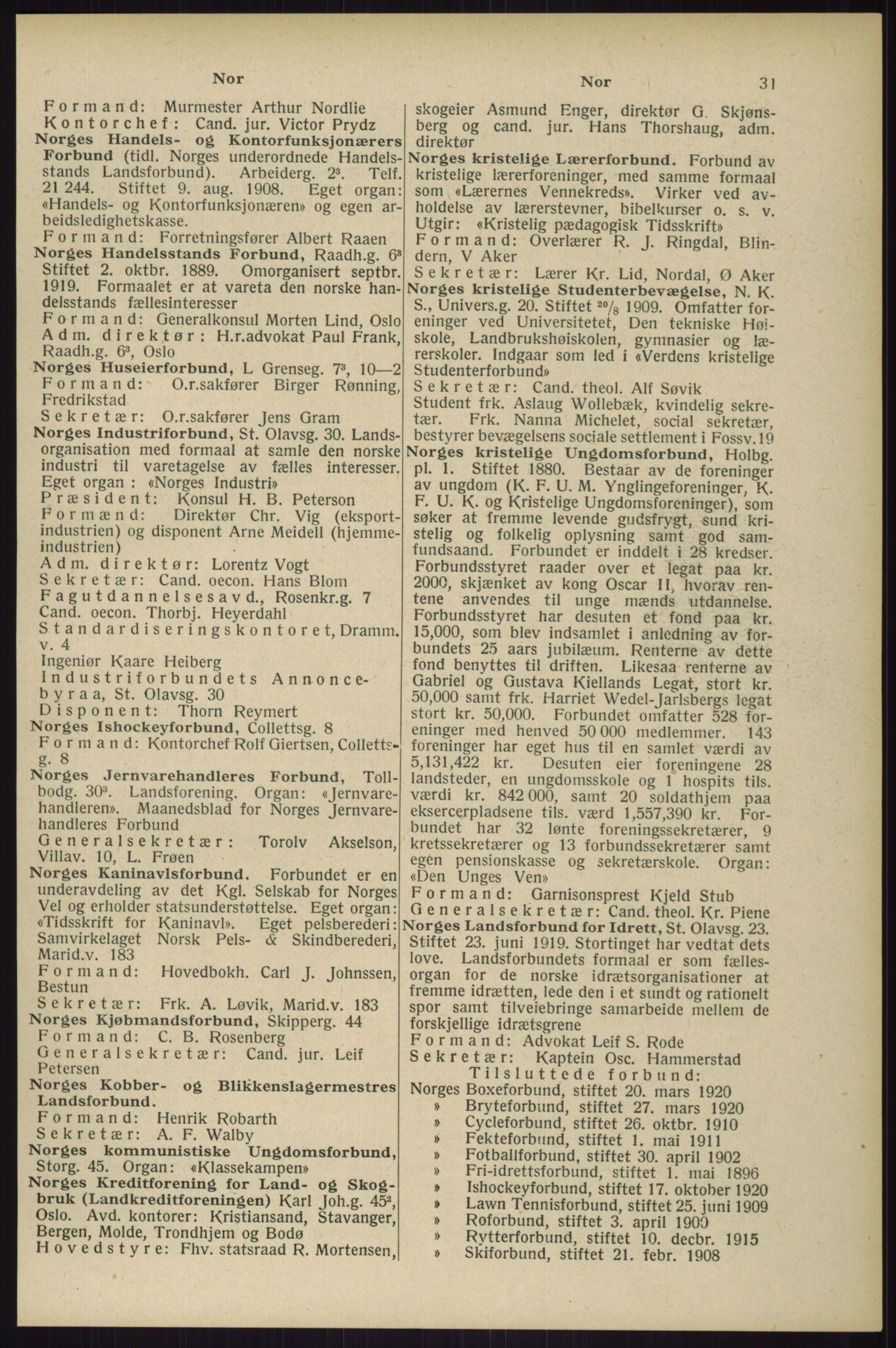 Kristiania/Oslo adressebok, PUBL/-, 1929, p. 31