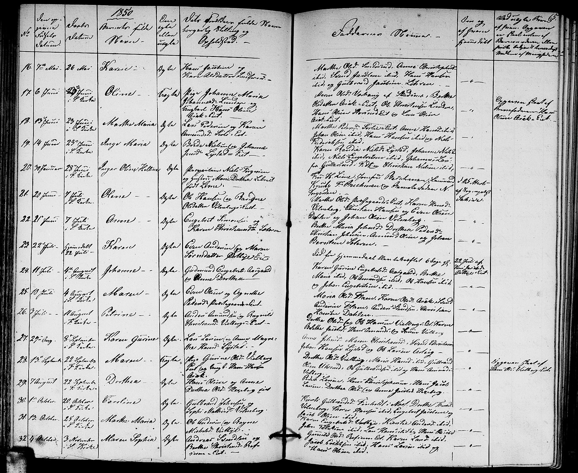 Sørum prestekontor Kirkebøker, SAO/A-10303/G/Ga/L0003: Parish register (copy) no. I 3, 1846-1863, p. 65