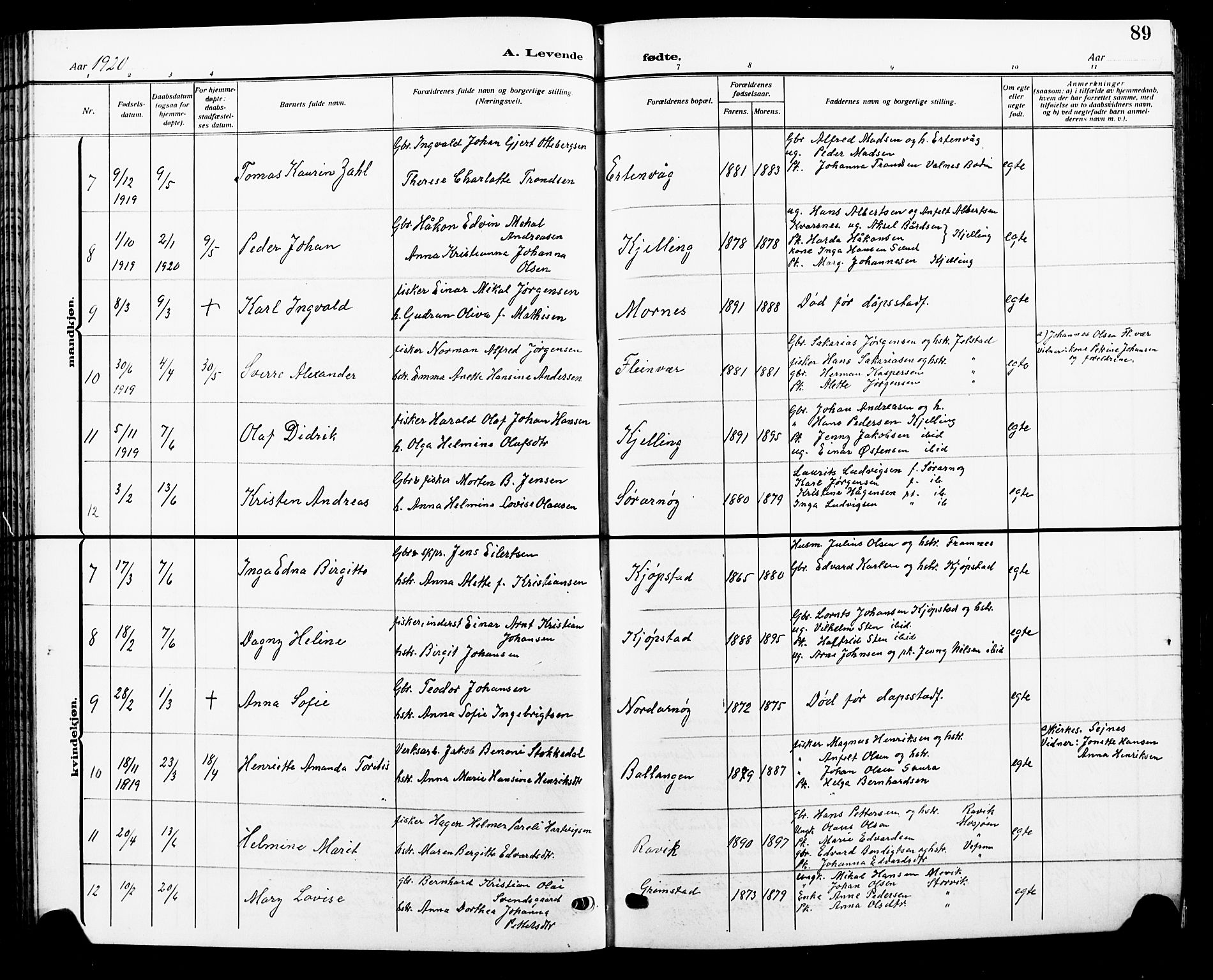 Ministerialprotokoller, klokkerbøker og fødselsregistre - Nordland, AV/SAT-A-1459/805/L0110: Parish register (copy) no. 805C06, 1909-1924, p. 89