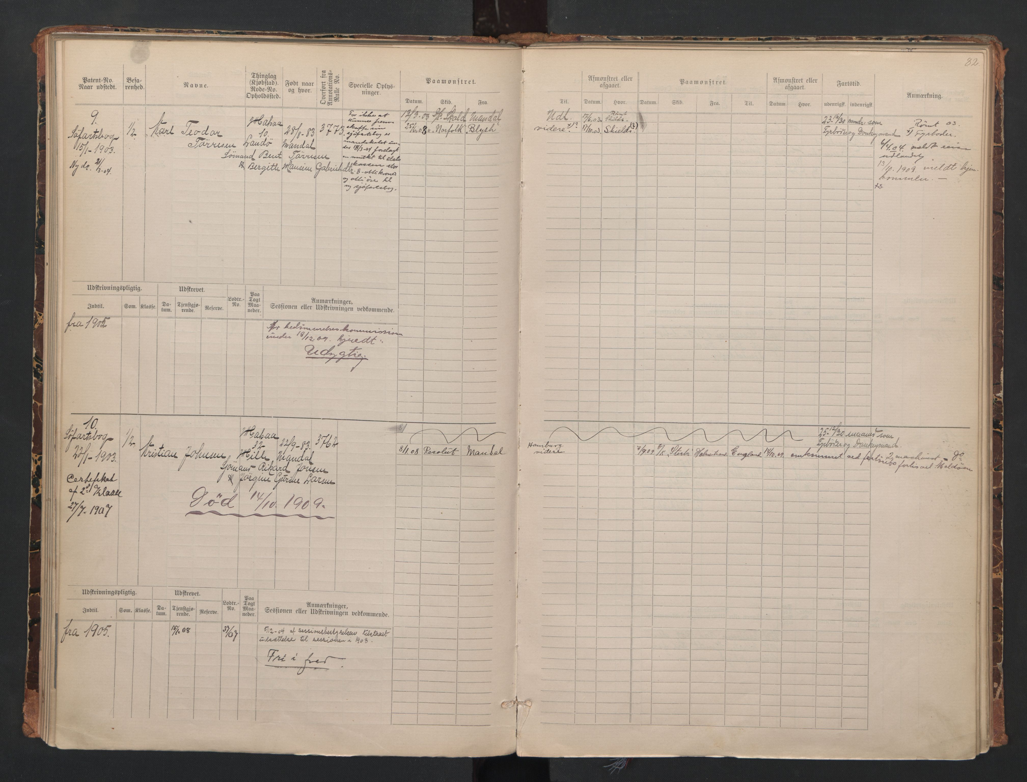 Mandal mønstringskrets, AV/SAK-2031-0016/F/Fa/L0008: Annotasjonsrulle nr 1-3, hovedrulle nr 1-122, maskinister og fyrbøtere, med register, Y-18, 1883-1948, p. 35