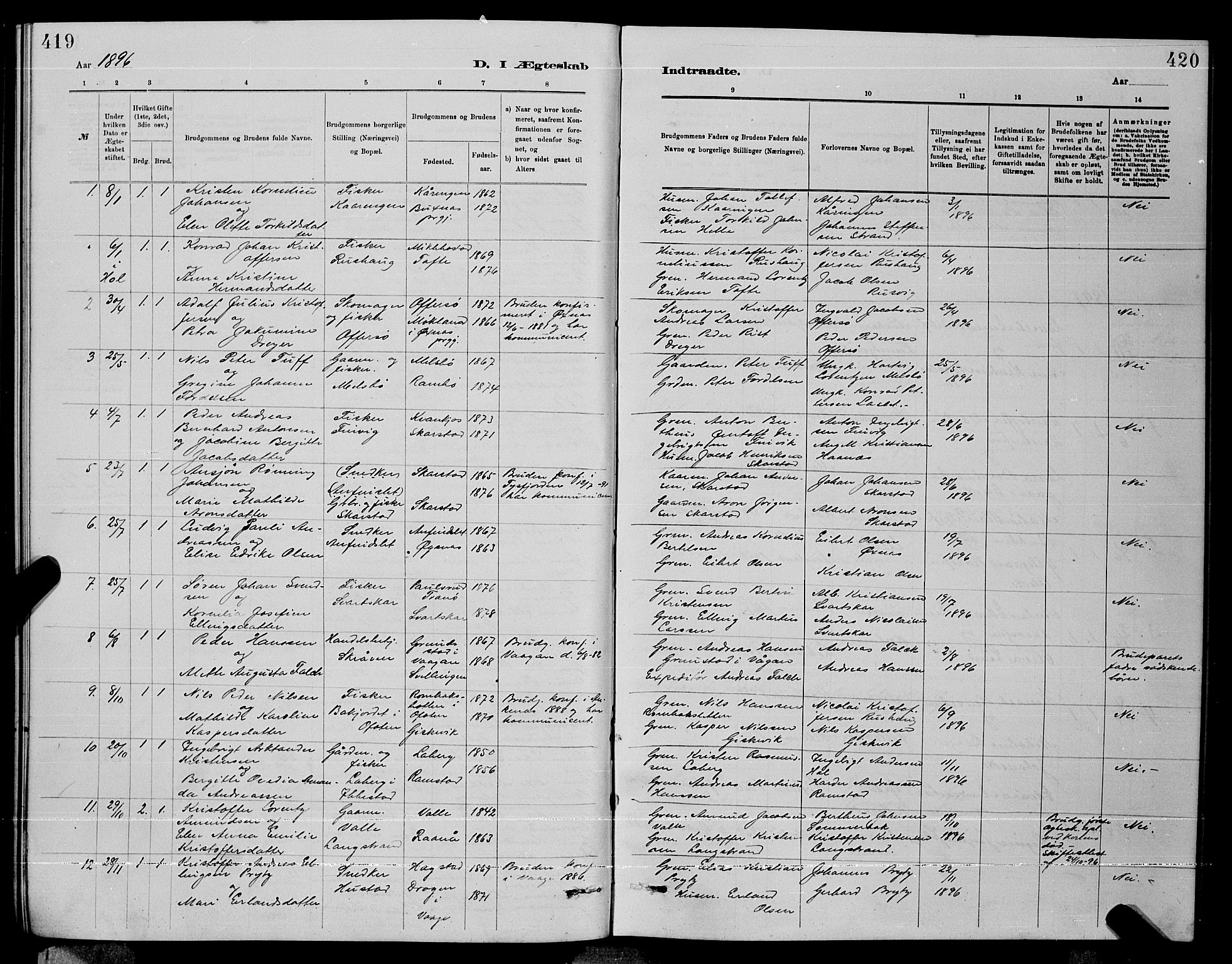 Ministerialprotokoller, klokkerbøker og fødselsregistre - Nordland, AV/SAT-A-1459/872/L1047: Parish register (copy) no. 872C03, 1880-1897, p. 419-420