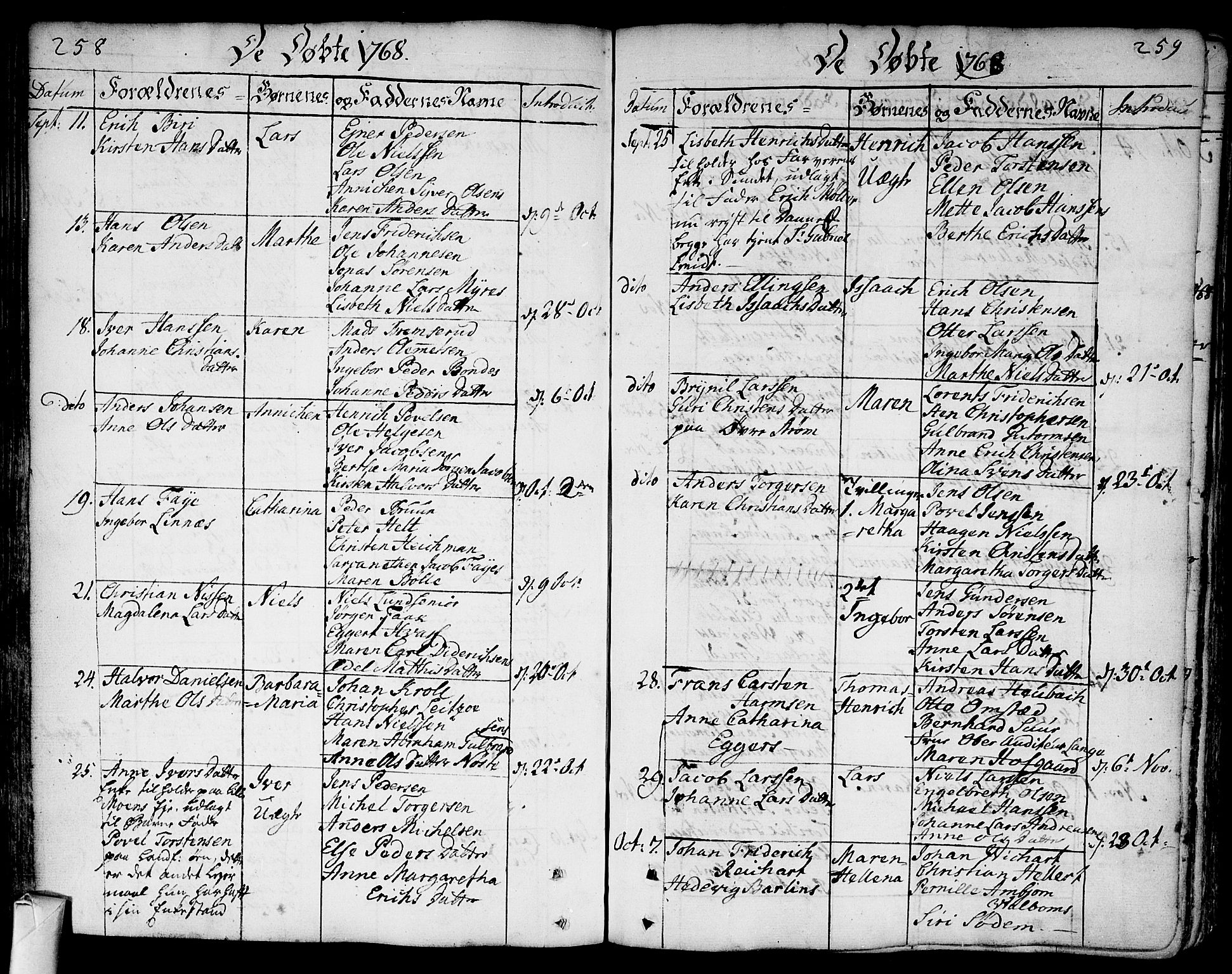 Bragernes kirkebøker, AV/SAKO-A-6/F/Fa/L0005: Parish register (official) no. I 5, 1759-1781, p. 258-259