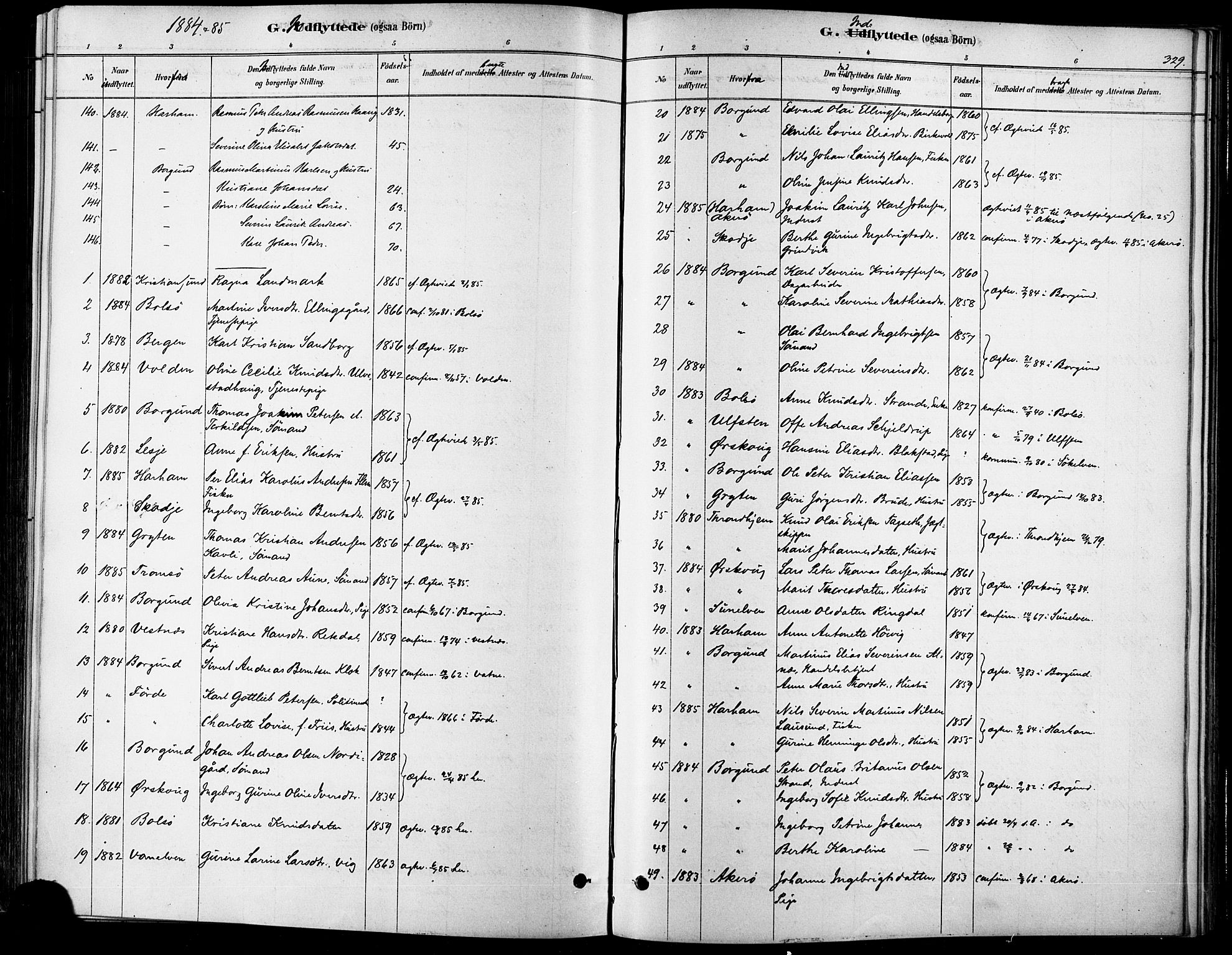 Ministerialprotokoller, klokkerbøker og fødselsregistre - Møre og Romsdal, SAT/A-1454/529/L0454: Parish register (official) no. 529A04, 1878-1885, p. 329