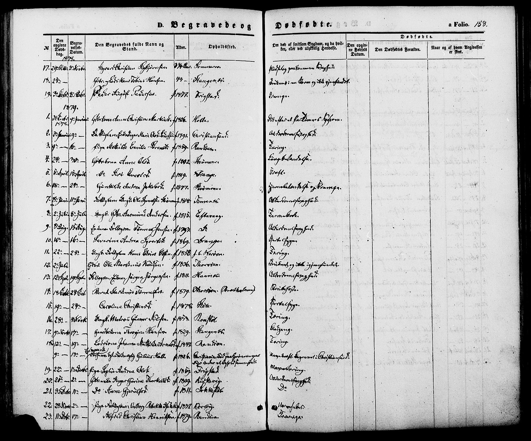 Oddernes sokneprestkontor, SAK/1111-0033/F/Fa/Fab/L0001: Parish register (official) no. A 1, 1865-1884, p. 158