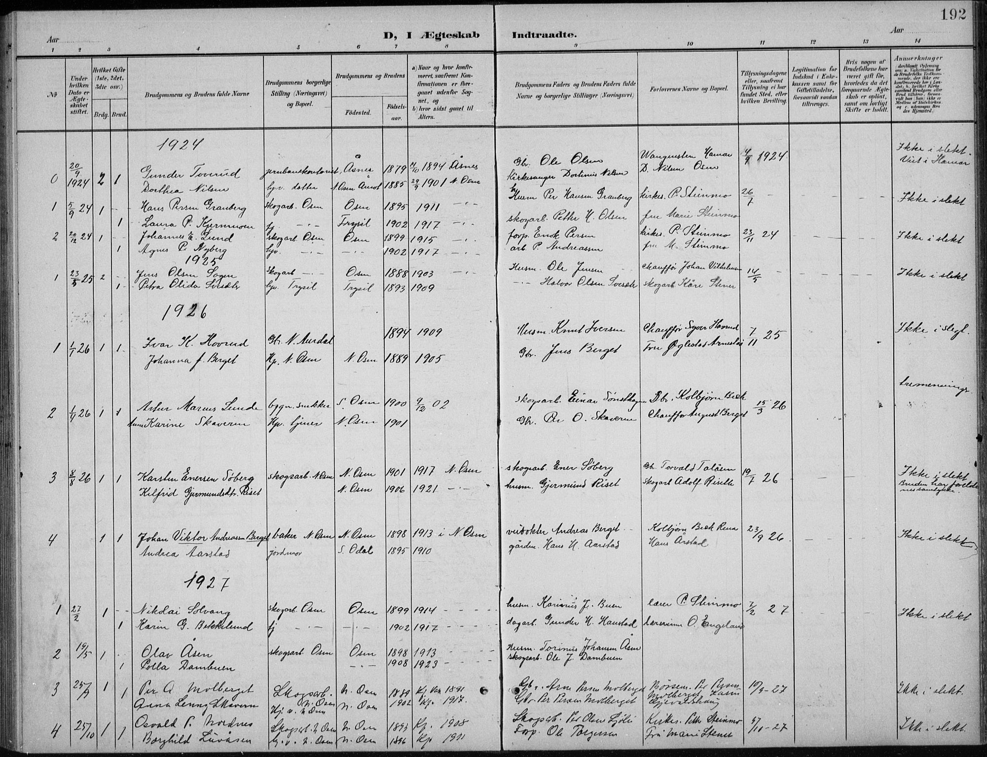 Åmot prestekontor, Hedmark, AV/SAH-PREST-056/H/Ha/Hab/L0003: Parish register (copy) no. 3, 1902-1938, p. 192