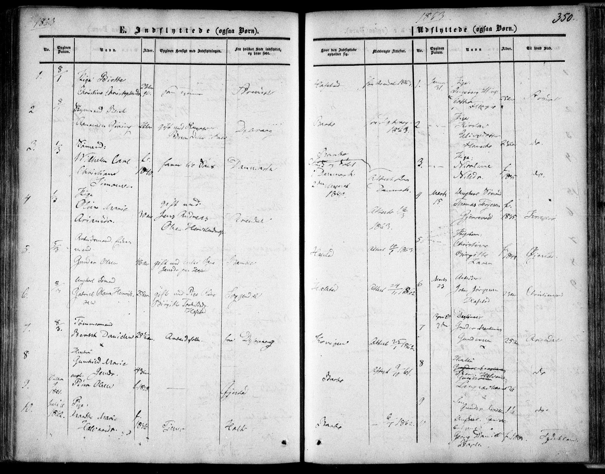 Tromøy sokneprestkontor, SAK/1111-0041/F/Fa/L0006: Parish register (official) no. A 6, 1855-1863, p. 350
