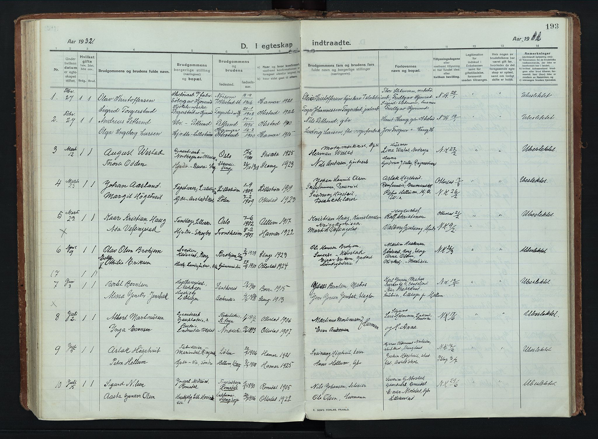 Stange prestekontor, SAH/PREST-002/K/L0028: Parish register (official) no. 28, 1913-1932, p. 193