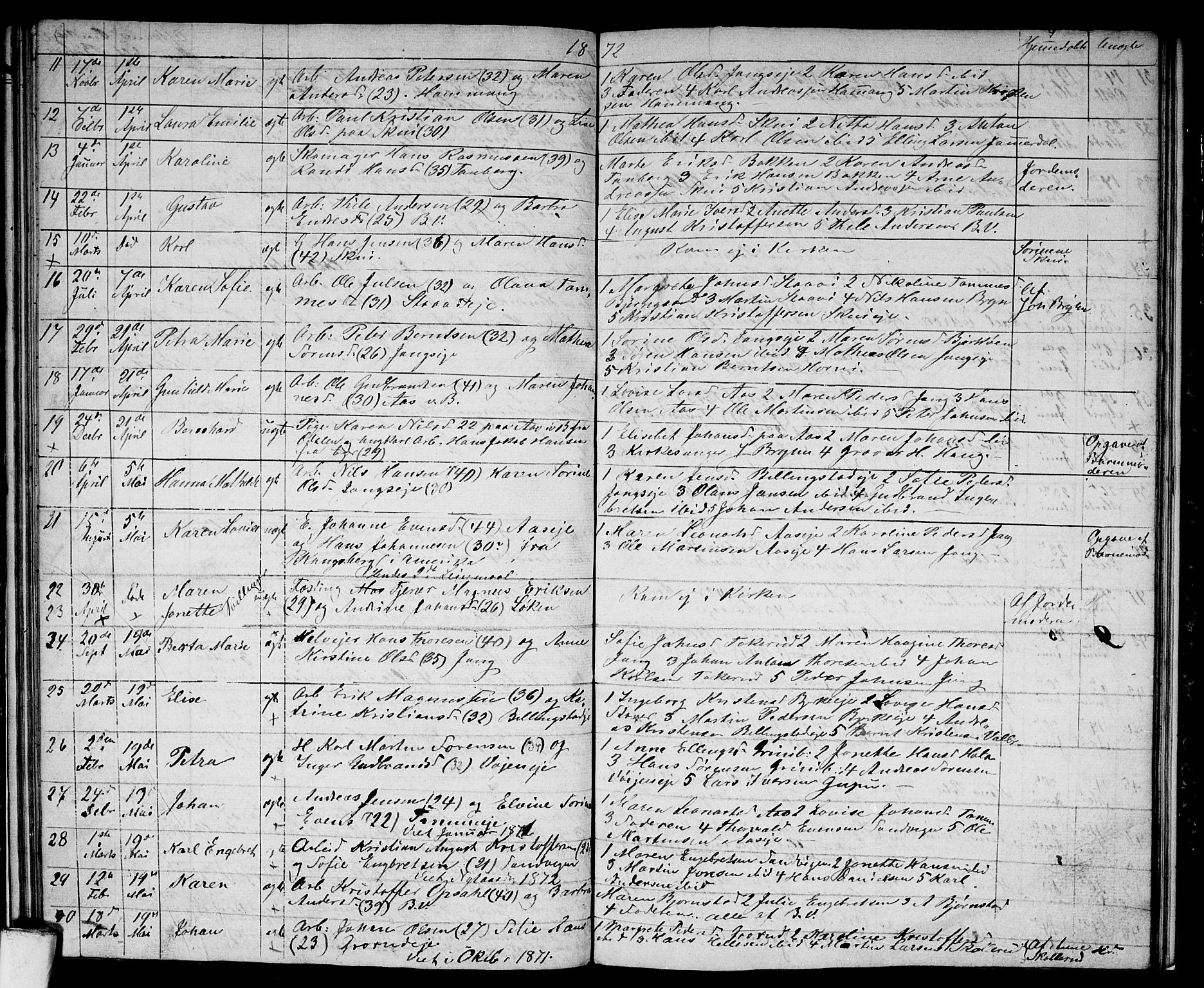 Asker prestekontor Kirkebøker, SAO/A-10256a/G/Gb/L0002: Parish register (copy) no. II 2, 1871-1874