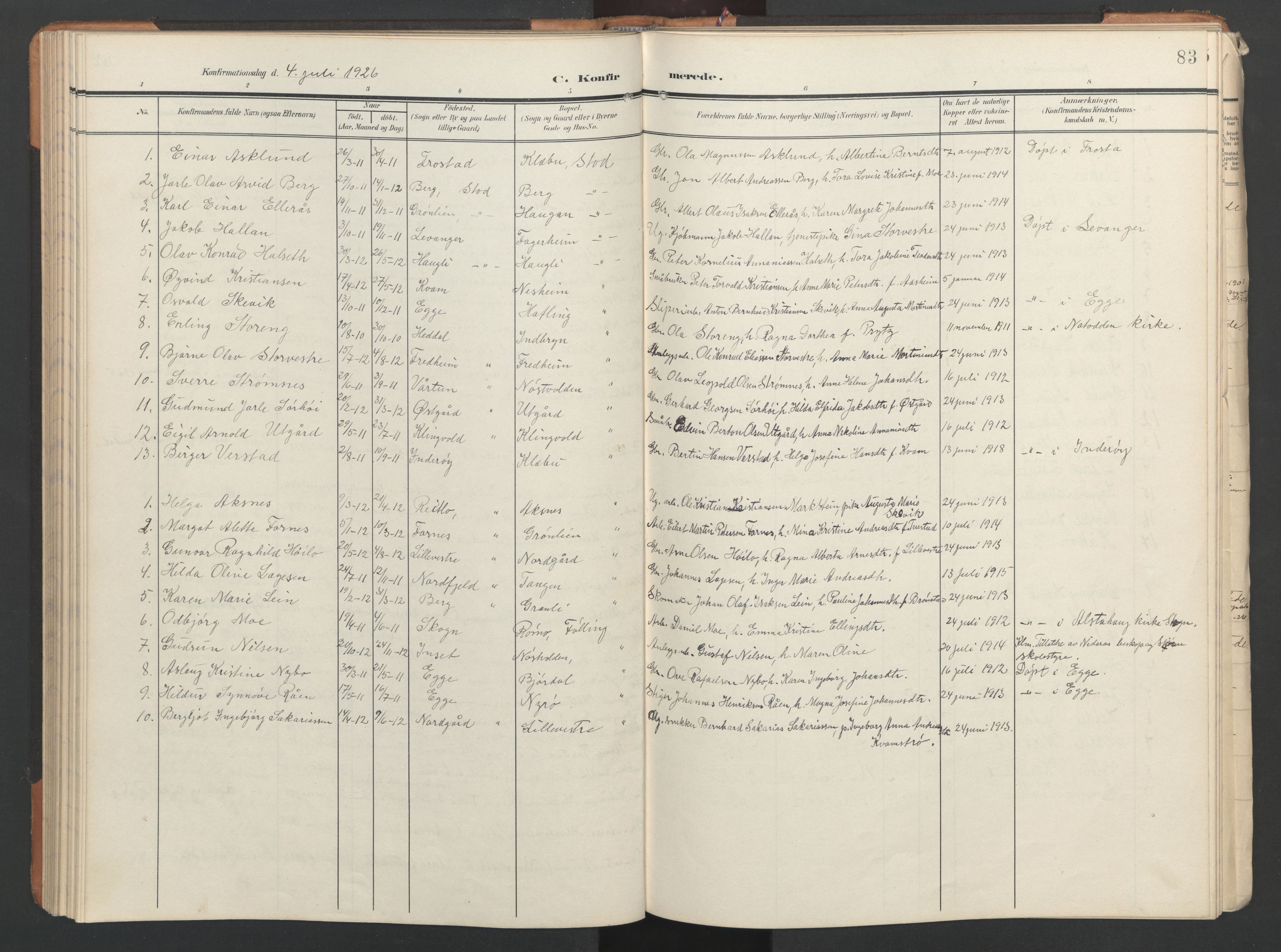 Ministerialprotokoller, klokkerbøker og fødselsregistre - Nord-Trøndelag, SAT/A-1458/746/L0455: Parish register (copy) no. 746C01, 1908-1933, p. 83