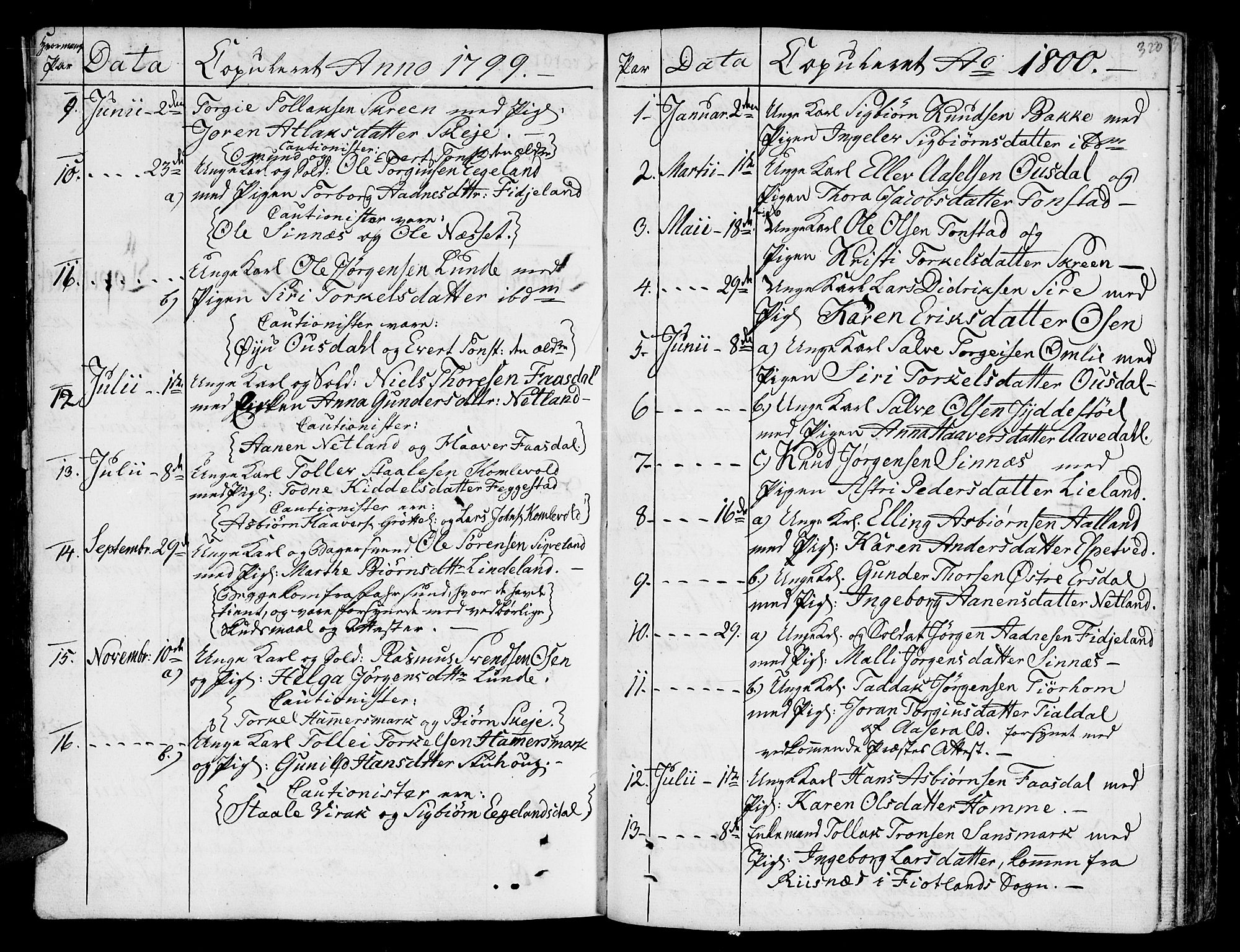 Bakke sokneprestkontor, SAK/1111-0002/F/Fa/Faa/L0002: Parish register (official) no. A 2, 1780-1816, p. 320