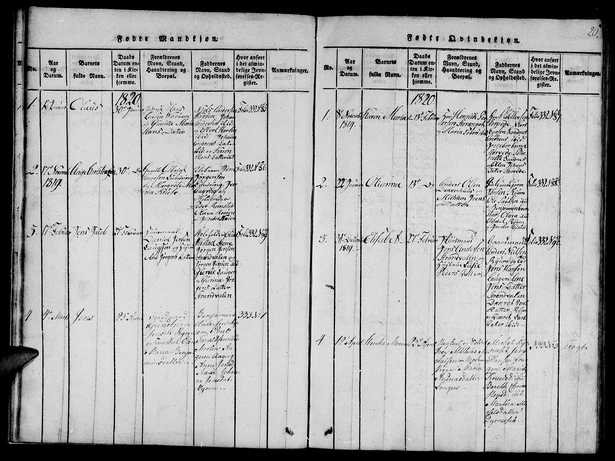 Ministerialprotokoller, klokkerbøker og fødselsregistre - Nord-Trøndelag, AV/SAT-A-1458/784/L0667: Parish register (official) no. 784A03 /1, 1816-1829, p. 20