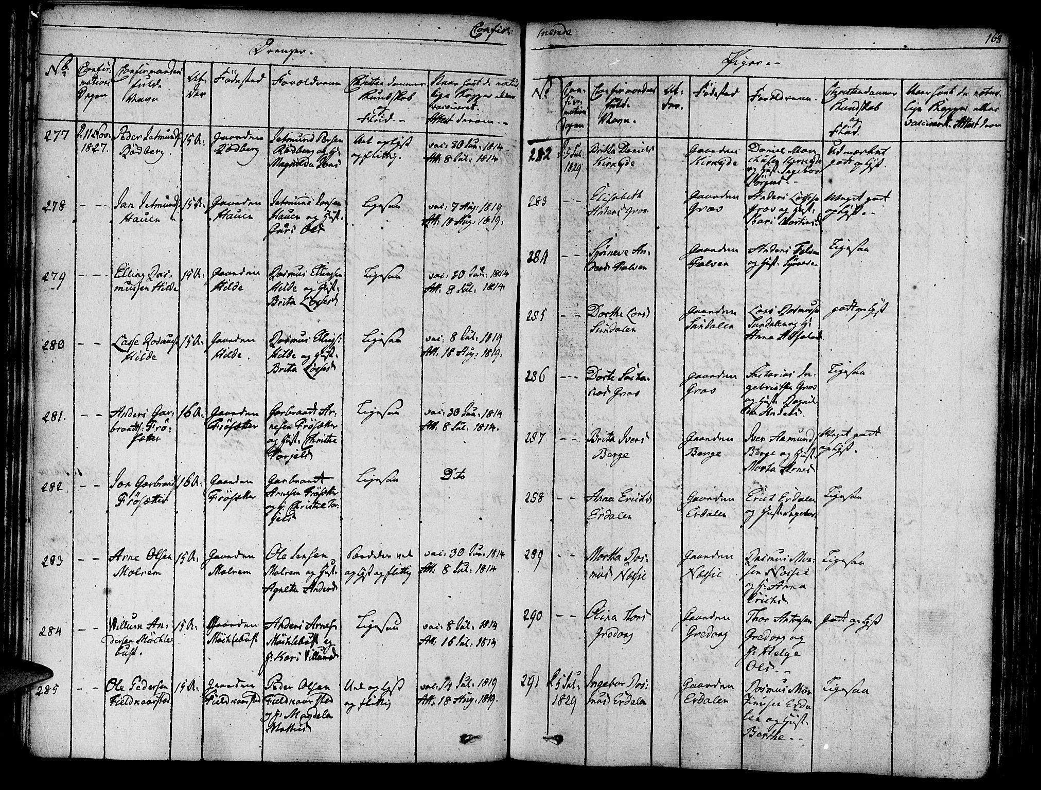 Innvik sokneprestembete, AV/SAB-A-80501: Parish register (official) no. A 3, 1820-1832, p. 168