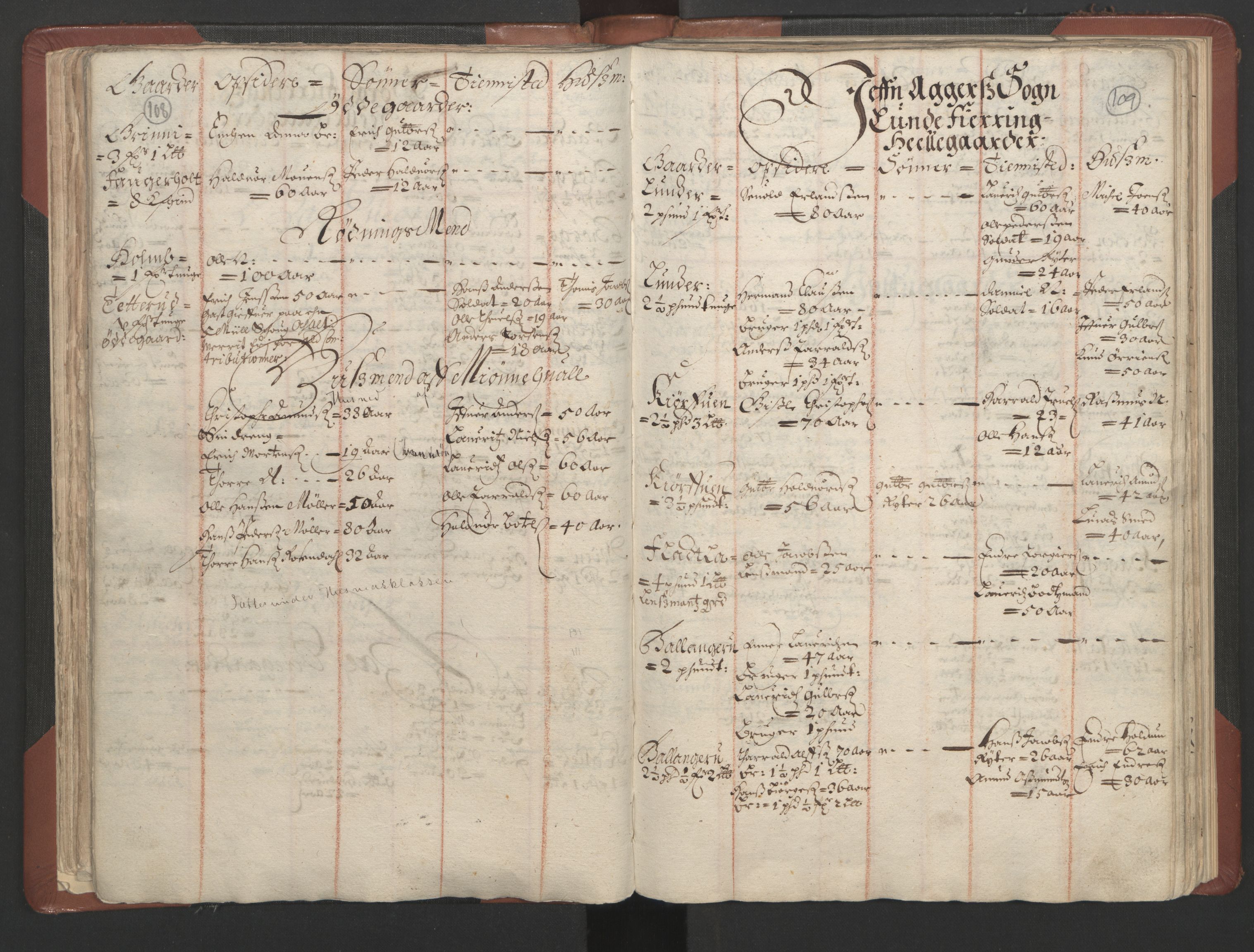 RA, Bailiff's Census 1664-1666, no. 4: Hadeland and Valdres fogderi and Gudbrandsdal fogderi, 1664, p. 108-109