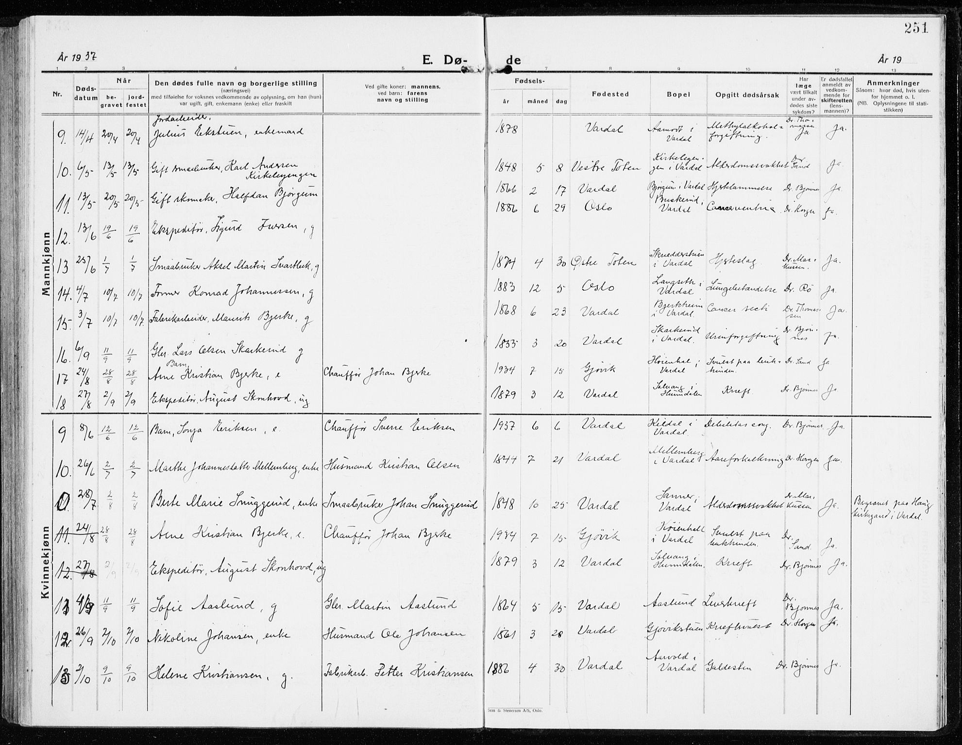 Vardal prestekontor, SAH/PREST-100/H/Ha/Haa/L0018: Parish register (official) no. 18, 1930-1945, p. 251