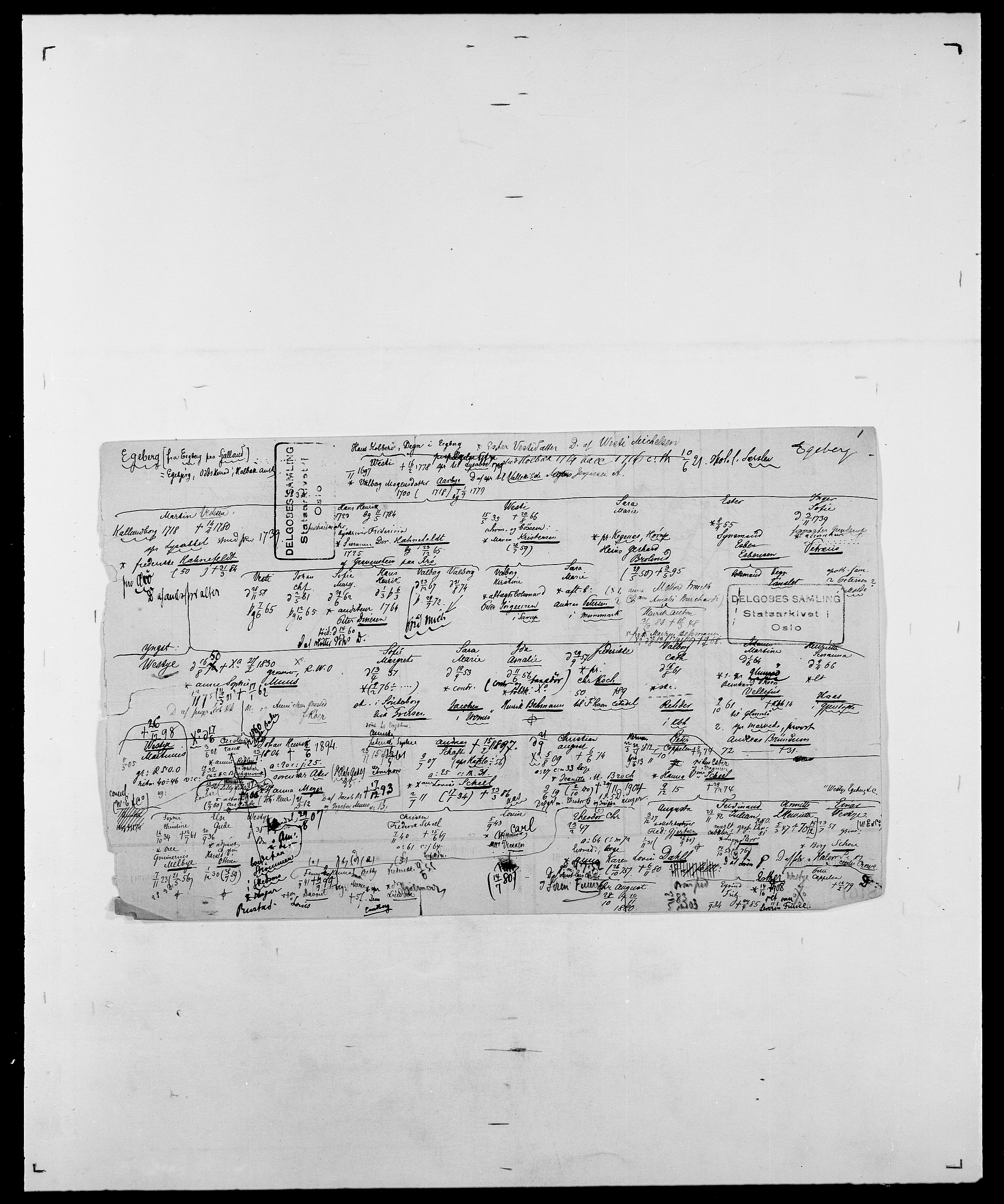 Delgobe, Charles Antoine - samling, SAO/PAO-0038/D/Da/L0010: Dürendahl - Fagelund, p. 184