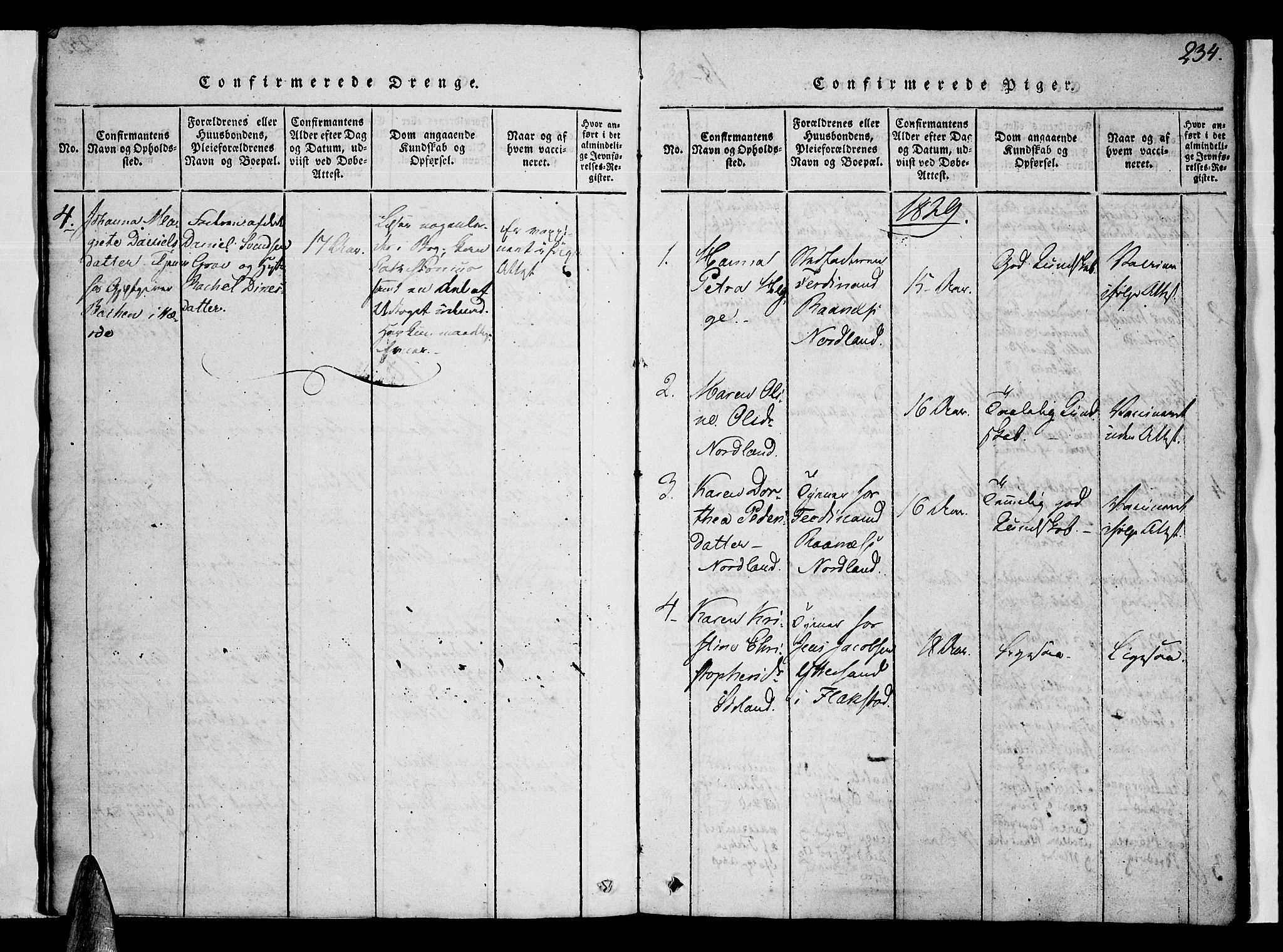 Ministerialprotokoller, klokkerbøker og fødselsregistre - Nordland, SAT/A-1459/807/L0120: Parish register (official) no. 807A03, 1821-1848, p. 234