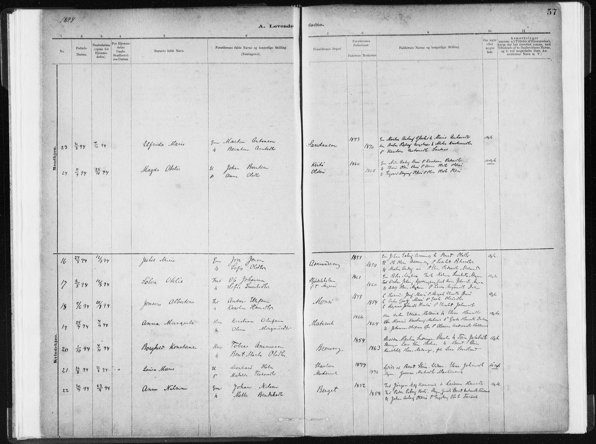 Ministerialprotokoller, klokkerbøker og fødselsregistre - Sør-Trøndelag, SAT/A-1456/634/L0533: Parish register (official) no. 634A09, 1882-1901, p. 57