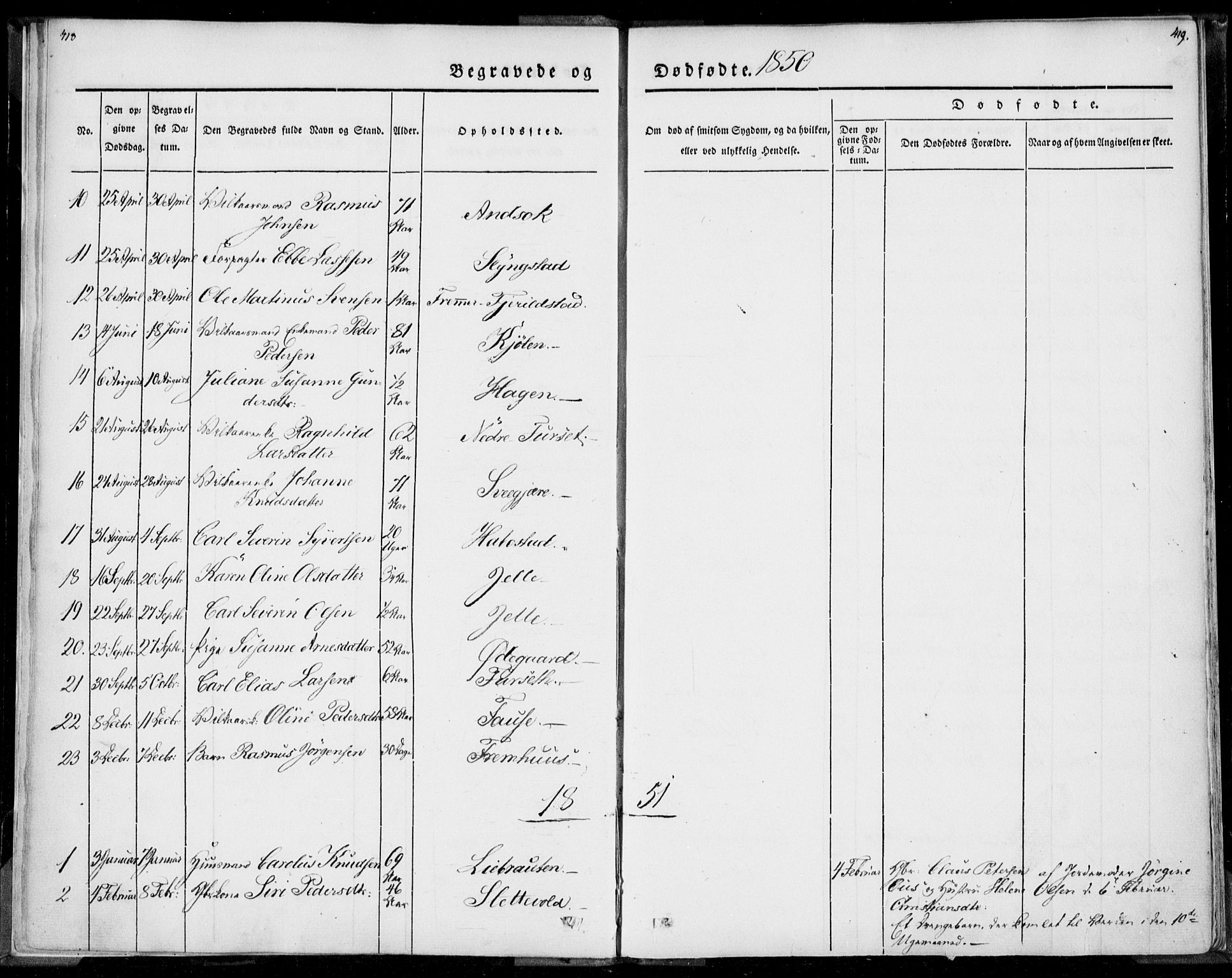 Ministerialprotokoller, klokkerbøker og fødselsregistre - Møre og Romsdal, SAT/A-1454/520/L0277: Parish register (official) no. 520A07, 1843-1861, p. 418-419