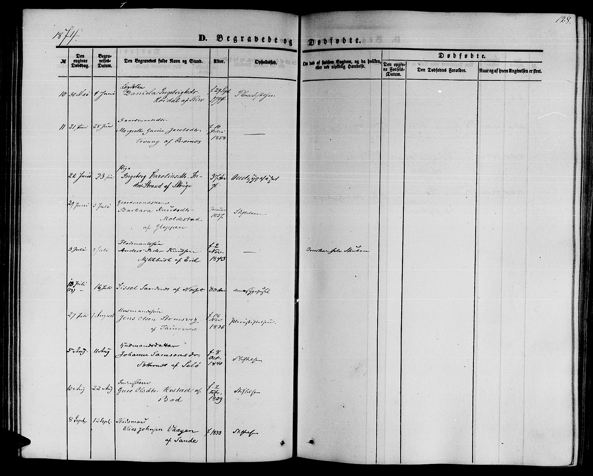 Ministerialprotokoller, klokkerbøker og fødselsregistre - Møre og Romsdal, AV/SAT-A-1454/559/L0713: Parish register (official) no. 559A01, 1861-1886, p. 128