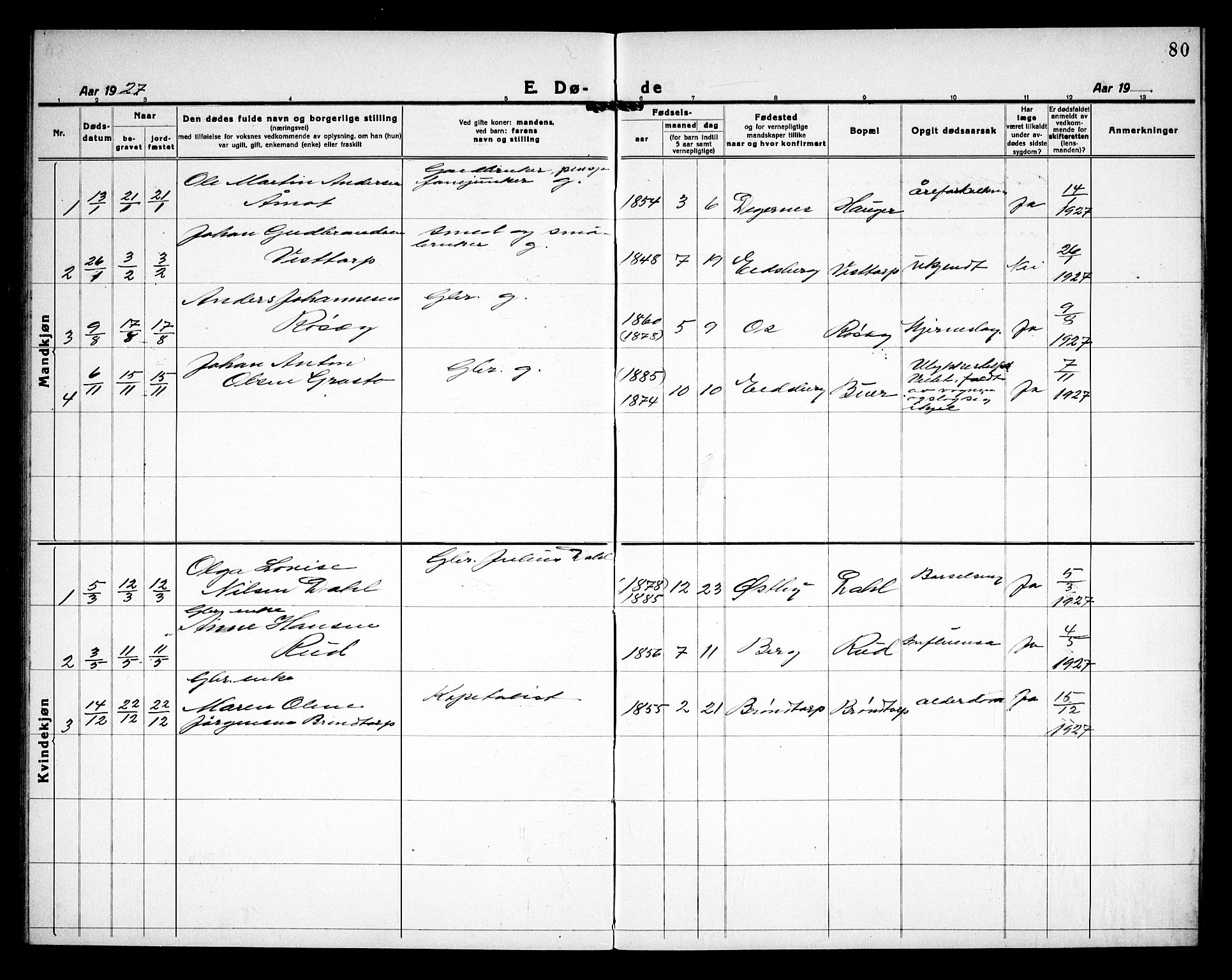 Rakkestad prestekontor Kirkebøker, AV/SAO-A-2008/G/Gc/L0003: Parish register (copy) no. III 3, 1920-1938, p. 80