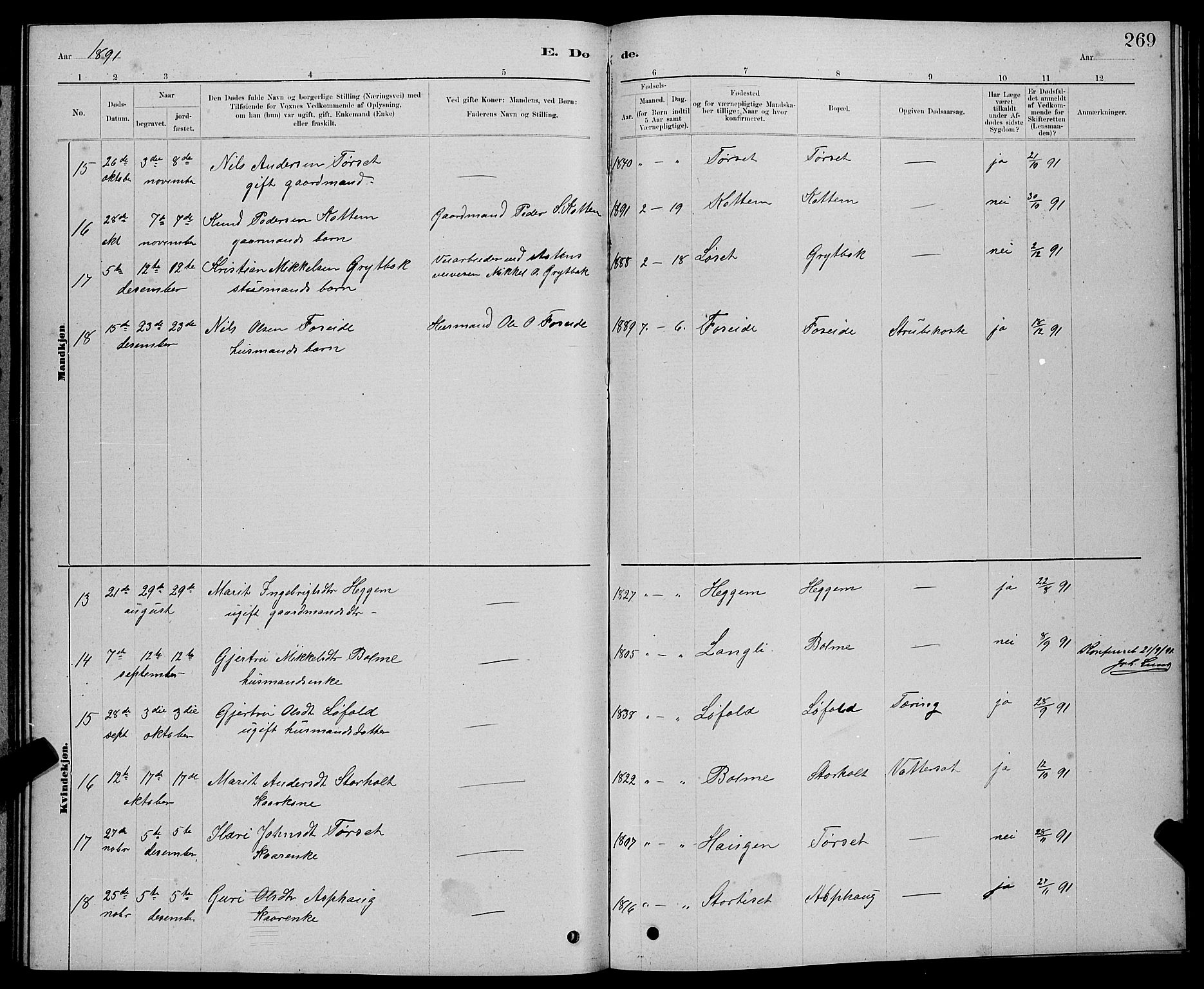 Ministerialprotokoller, klokkerbøker og fødselsregistre - Møre og Romsdal, AV/SAT-A-1454/598/L1077: Parish register (copy) no. 598C02, 1879-1891, p. 269