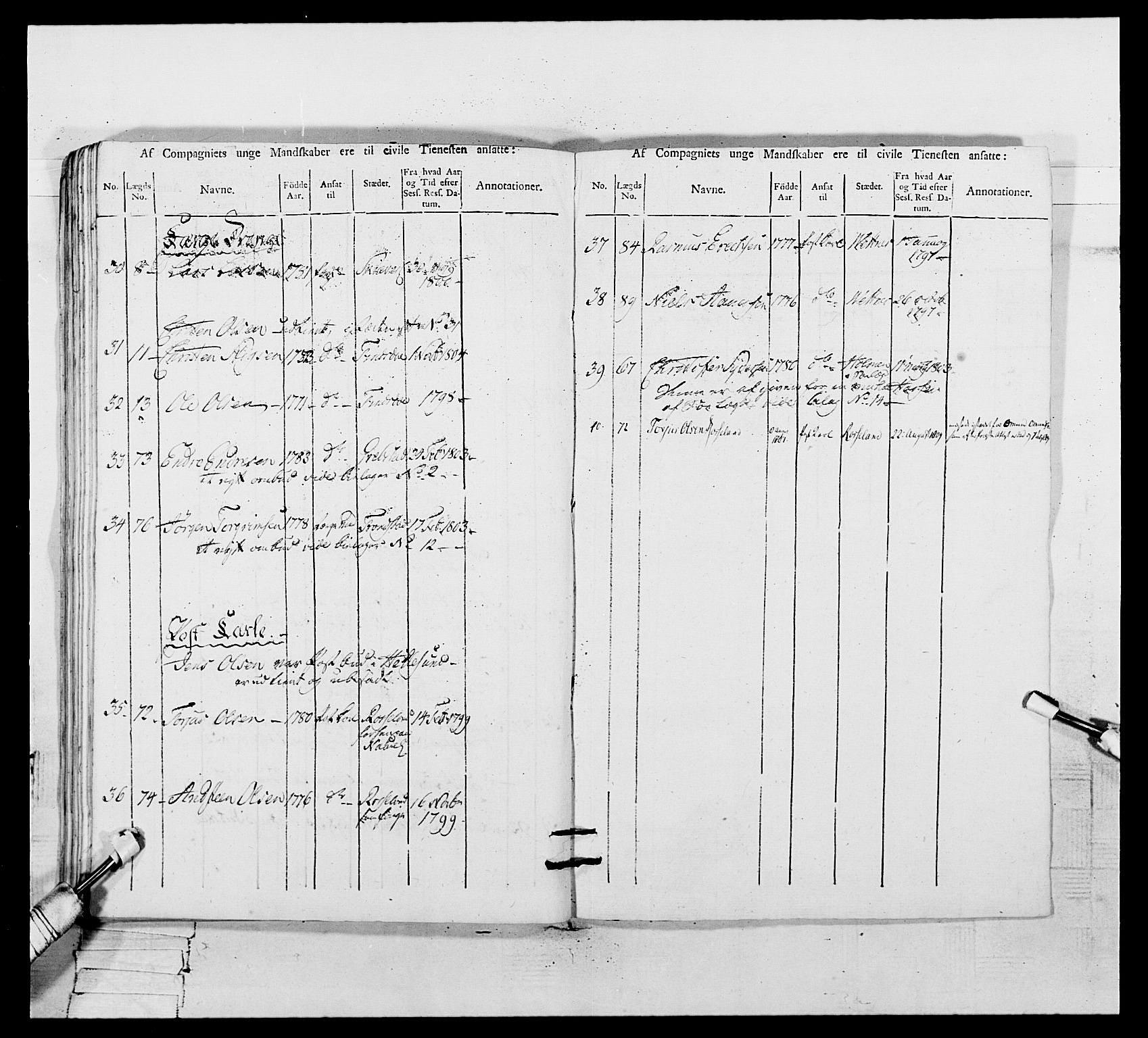 Generalitets- og kommissariatskollegiet, Det kongelige norske kommissariatskollegium, RA/EA-5420/E/Eh/L0109: Vesterlenske nasjonale infanteriregiment, 1806, p. 497