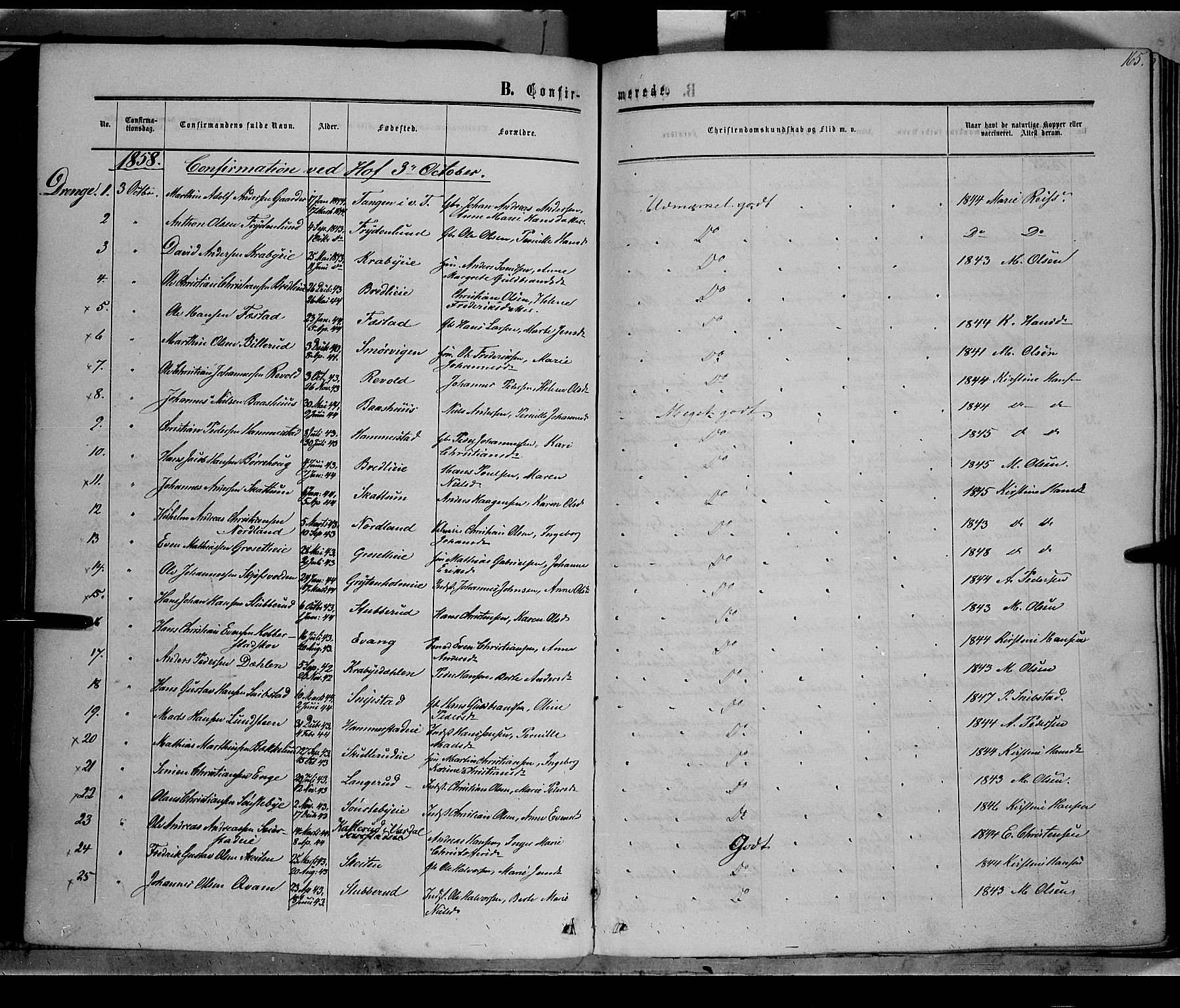 Østre Toten prestekontor, SAH/PREST-104/H/Ha/Haa/L0004: Parish register (official) no. 4, 1857-1865, p. 165