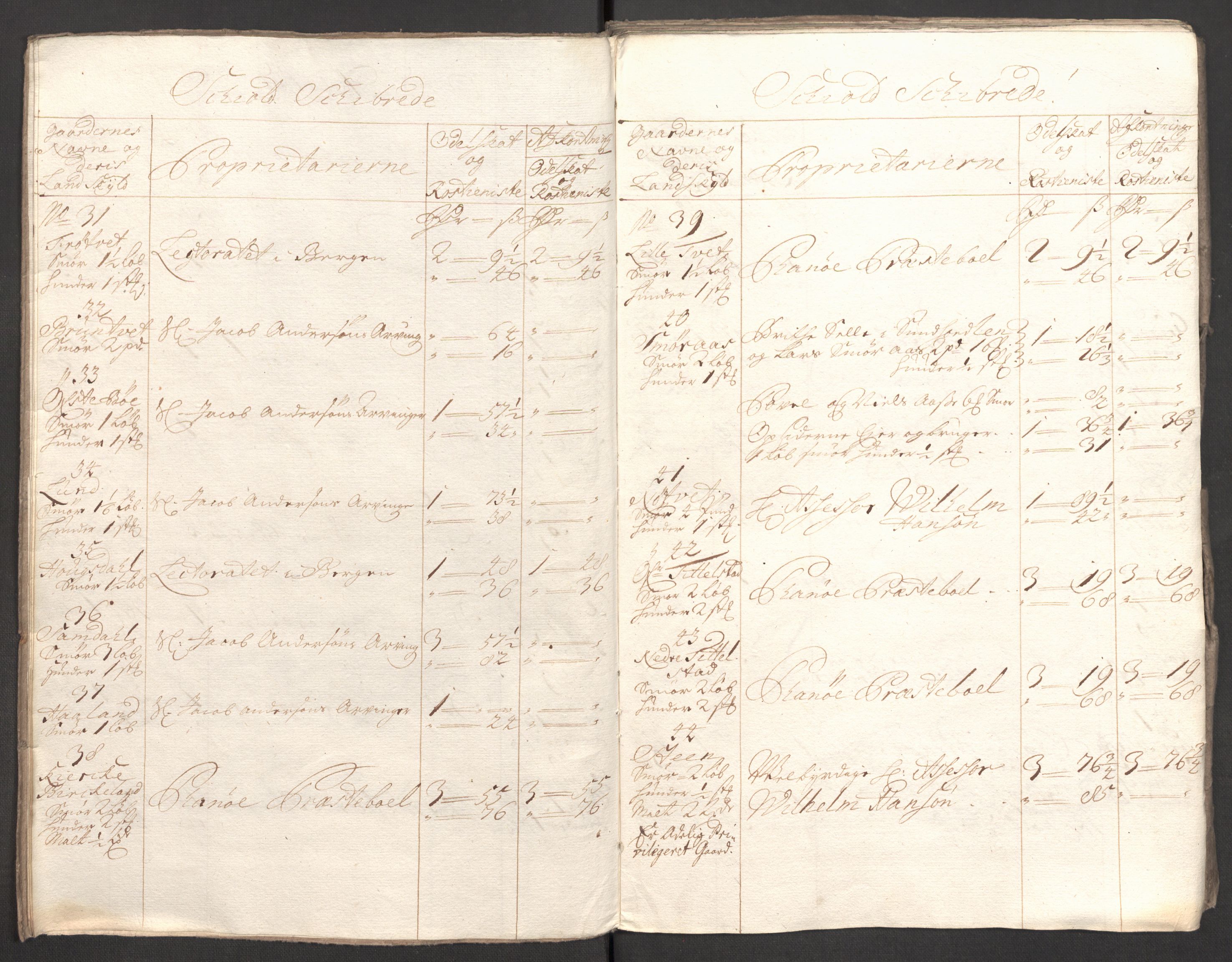 Rentekammeret inntil 1814, Reviderte regnskaper, Fogderegnskap, RA/EA-4092/R51/L3191: Fogderegnskap Nordhordland og Voss, 1710, p. 66