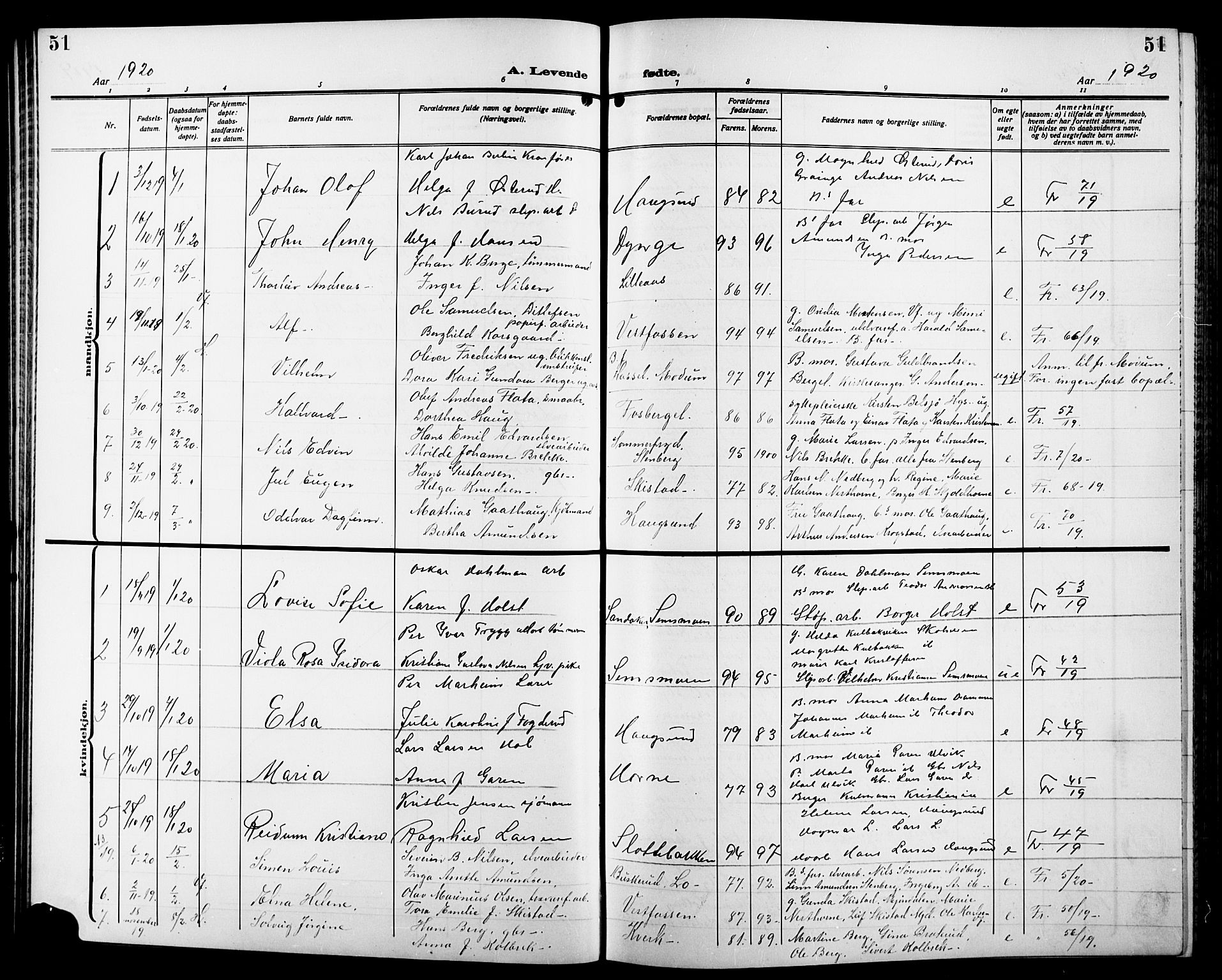 Eiker kirkebøker, SAKO/A-4/G/Ga/L0009: Parish register (copy) no. I 9, 1915-1924, p. 51