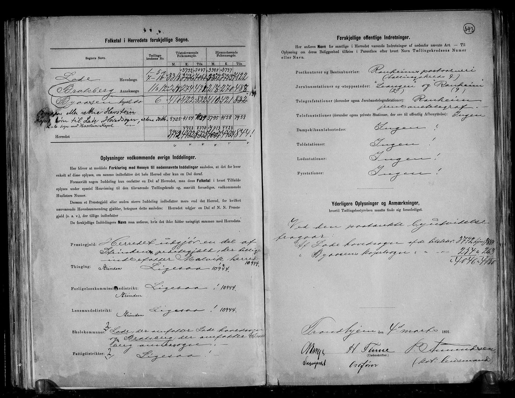 RA, 1891 census for 1660 Strinda, 1891, p. 3